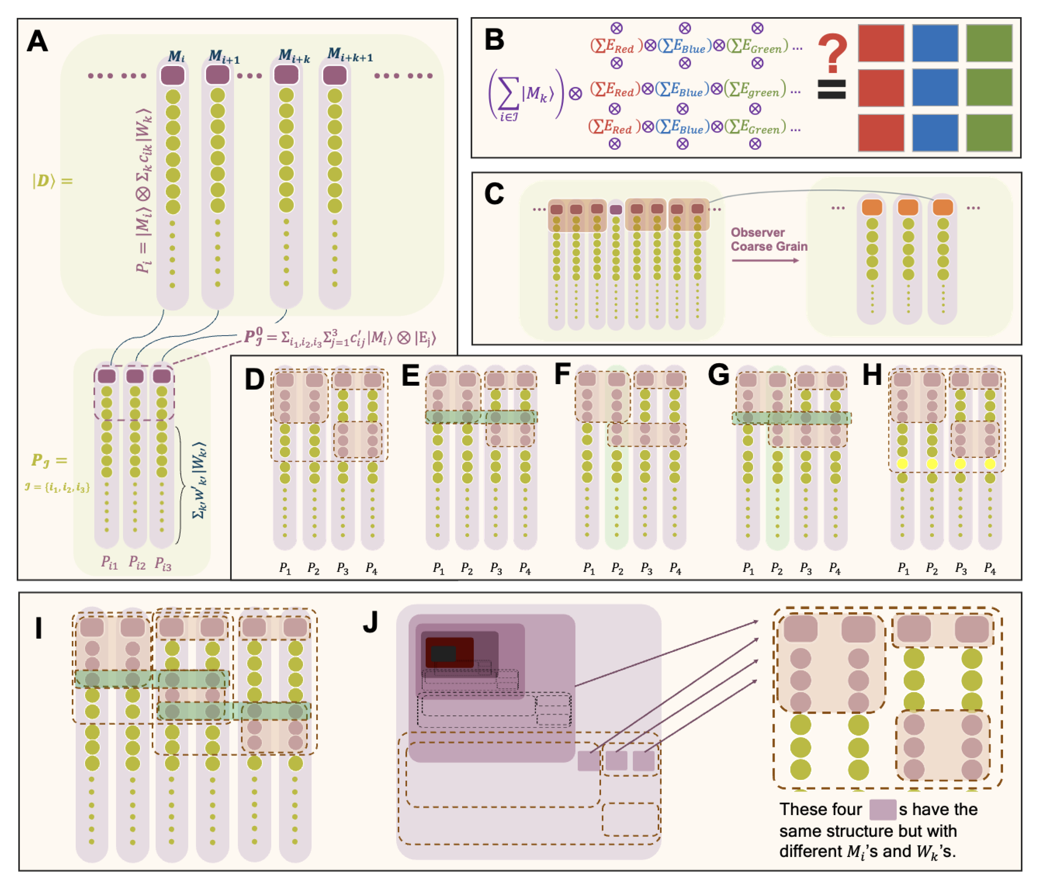 Preprints 234069 g002 Preprints 234069 g002