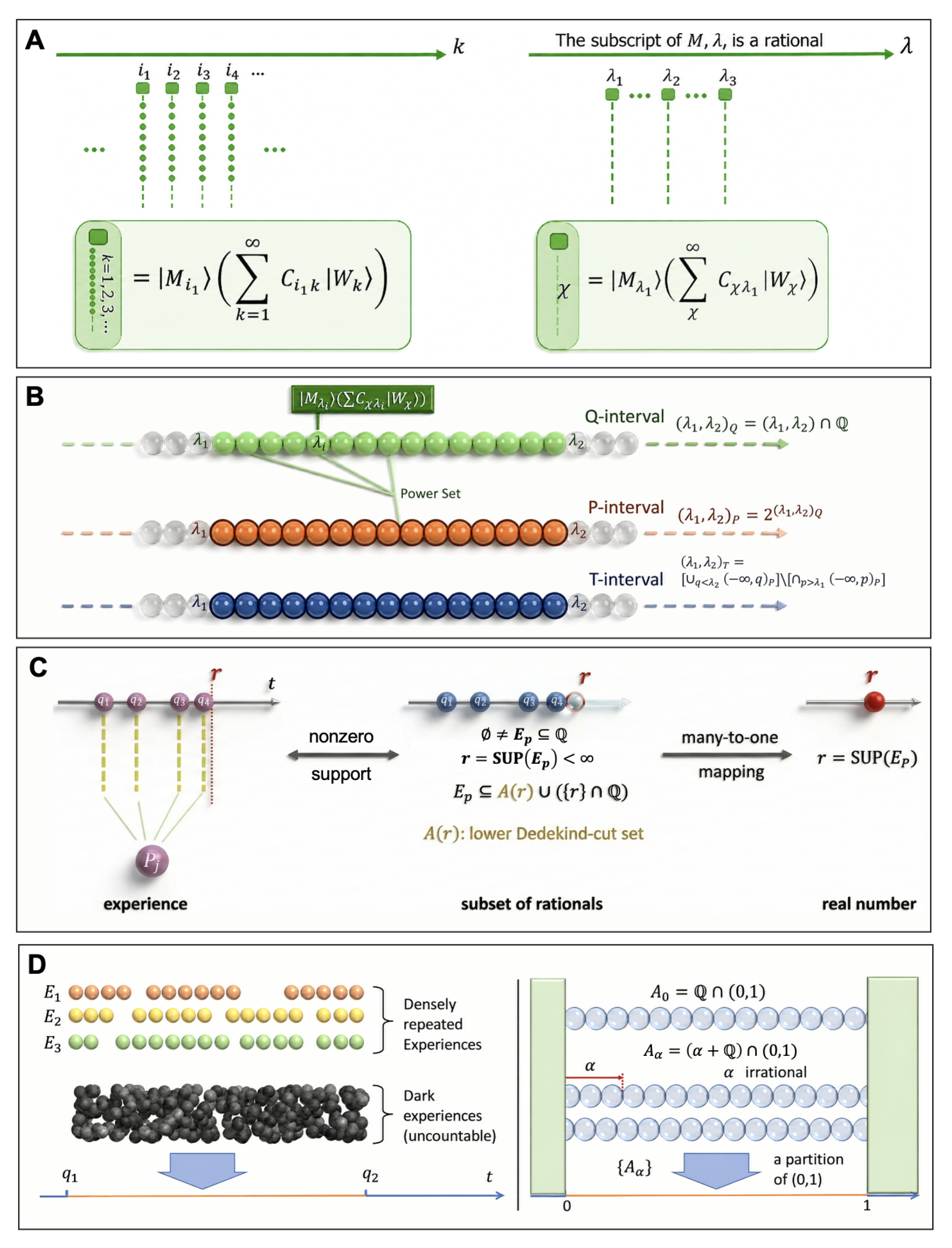 Preprints 234069 g003 Preprints 234069 g003