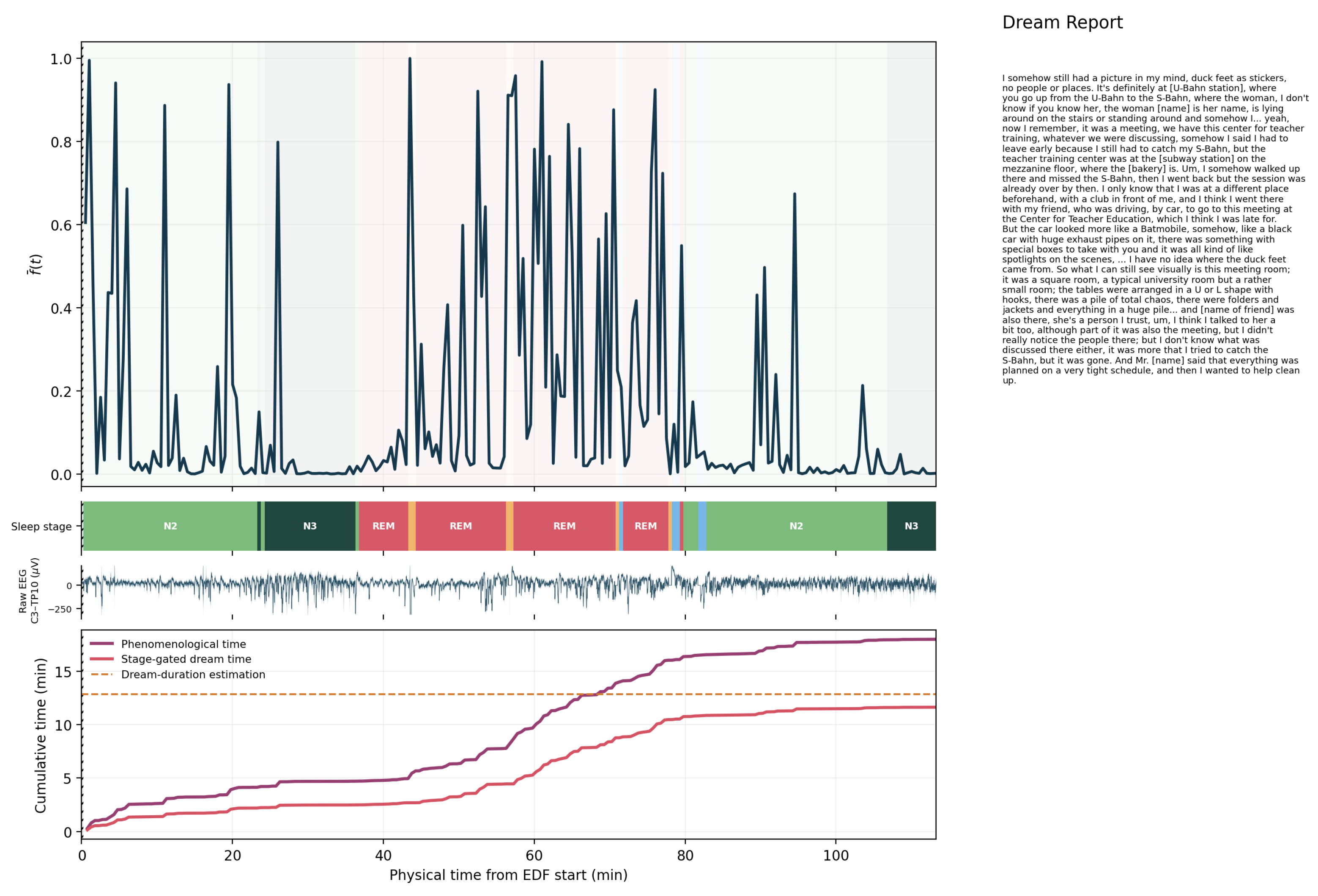 Preprints 234069 g004 Preprints 234069 g004