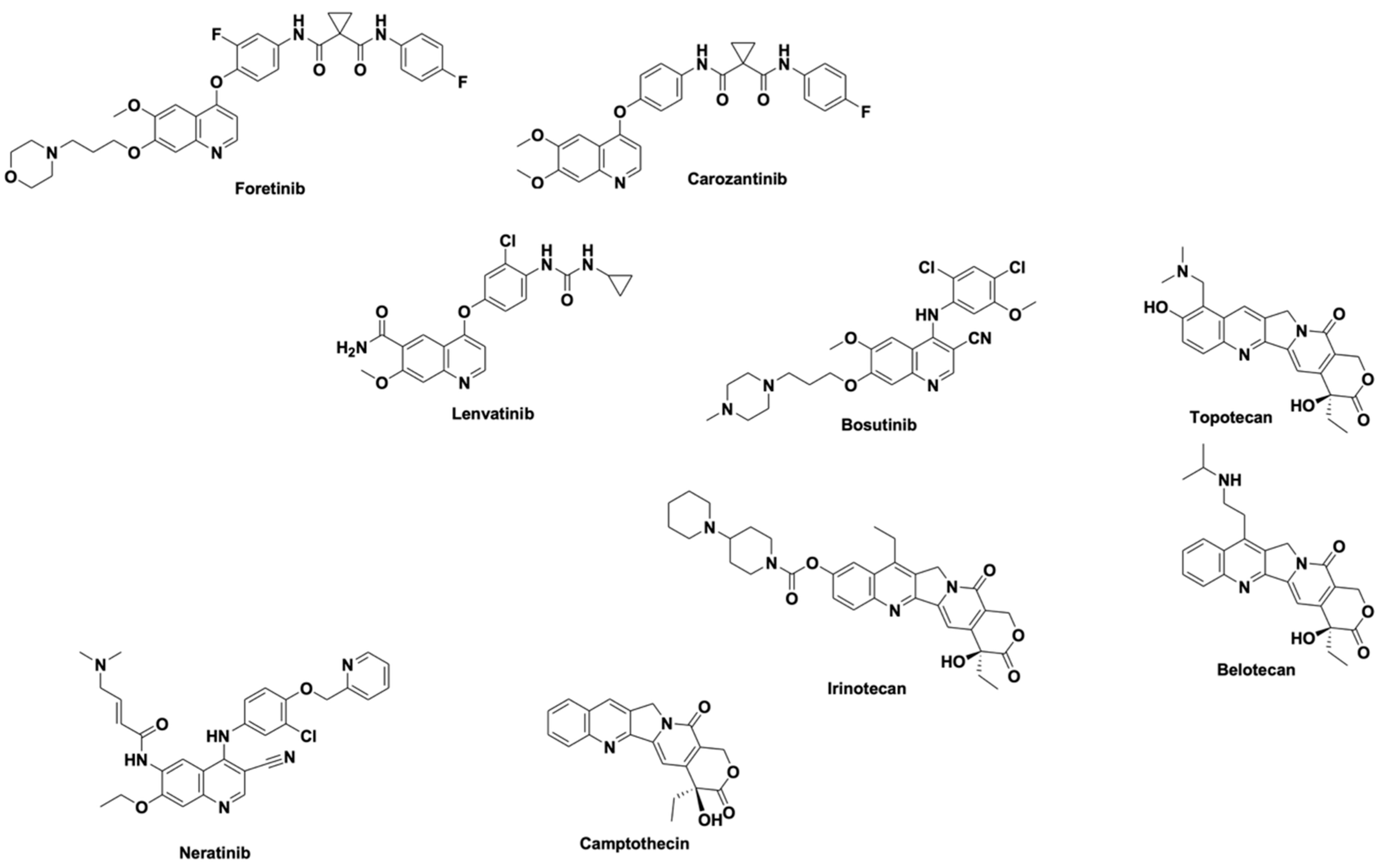 Preprints 210812 g001