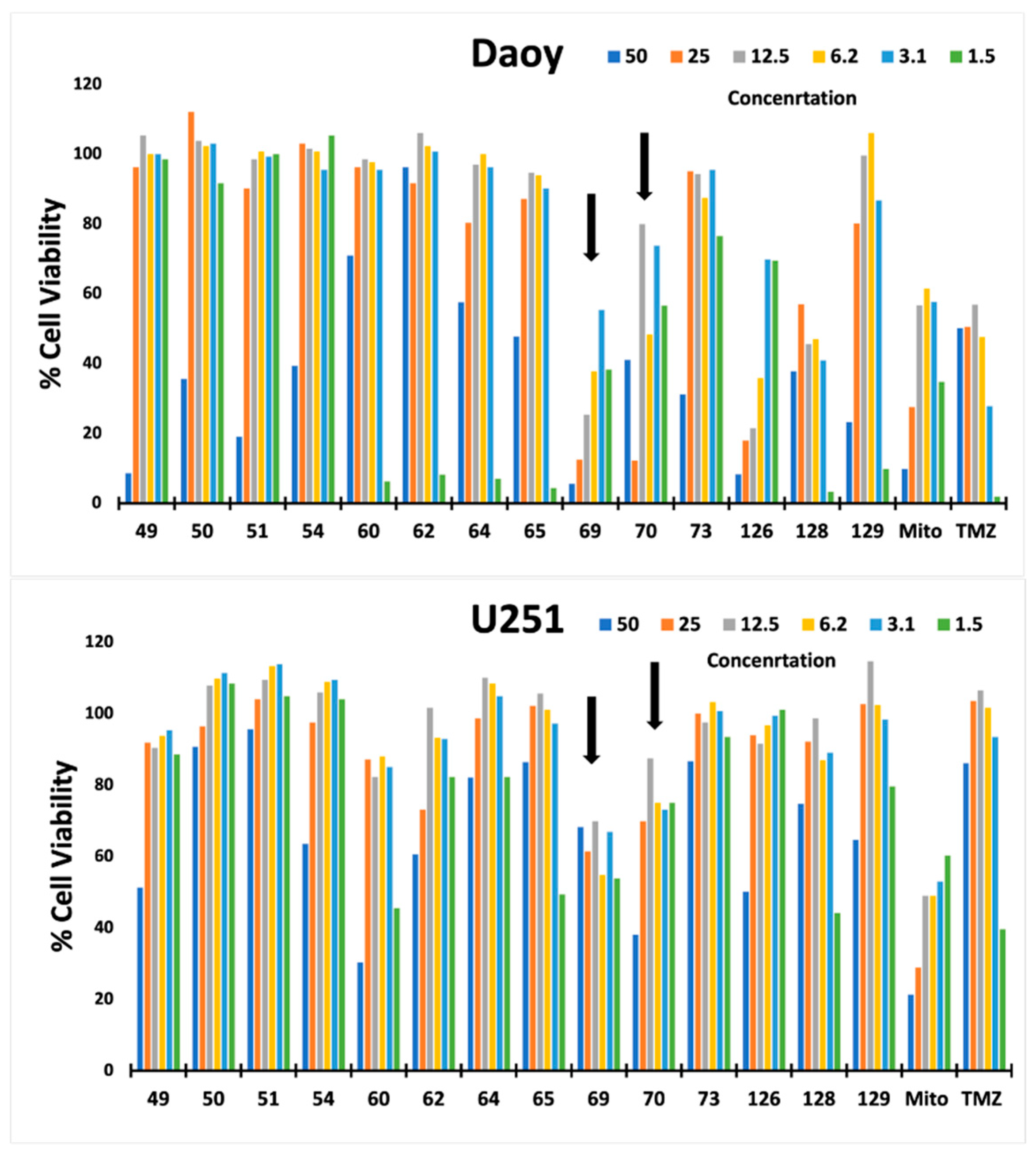 Preprints 210812 g004