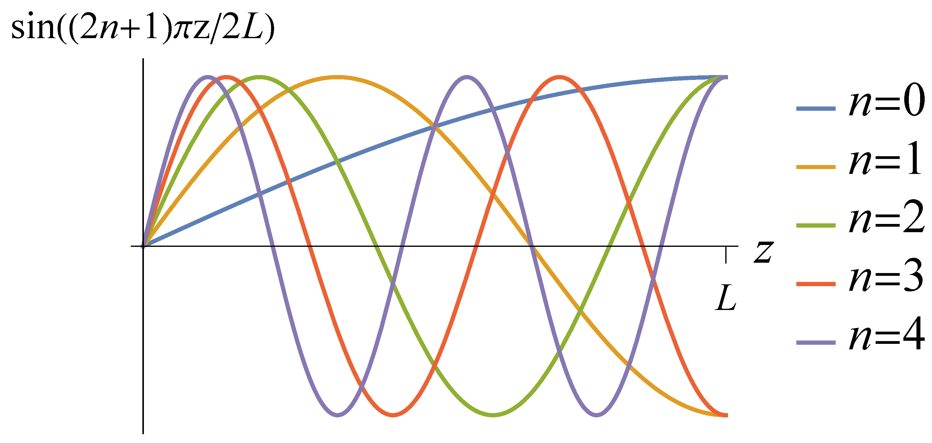 Preprints 154885 g002