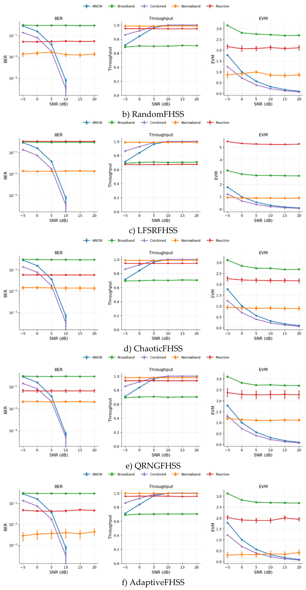 Preprints 224620 g008b