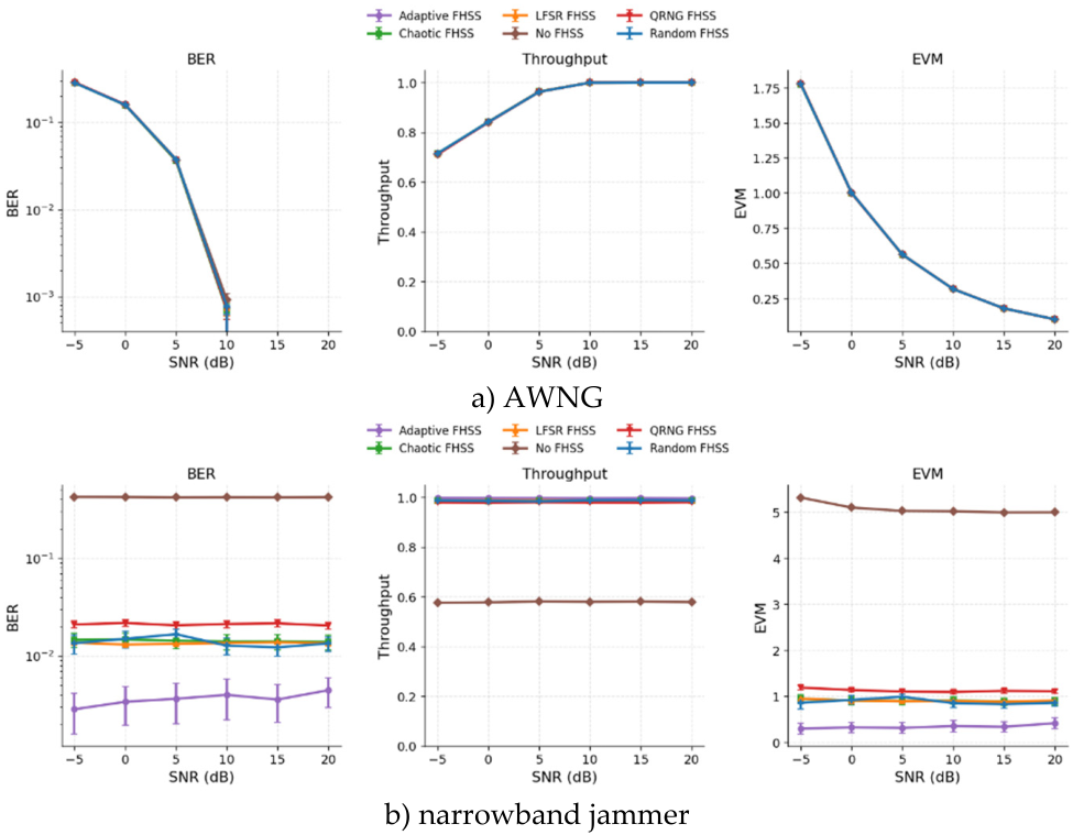 Preprints 224620 g009a