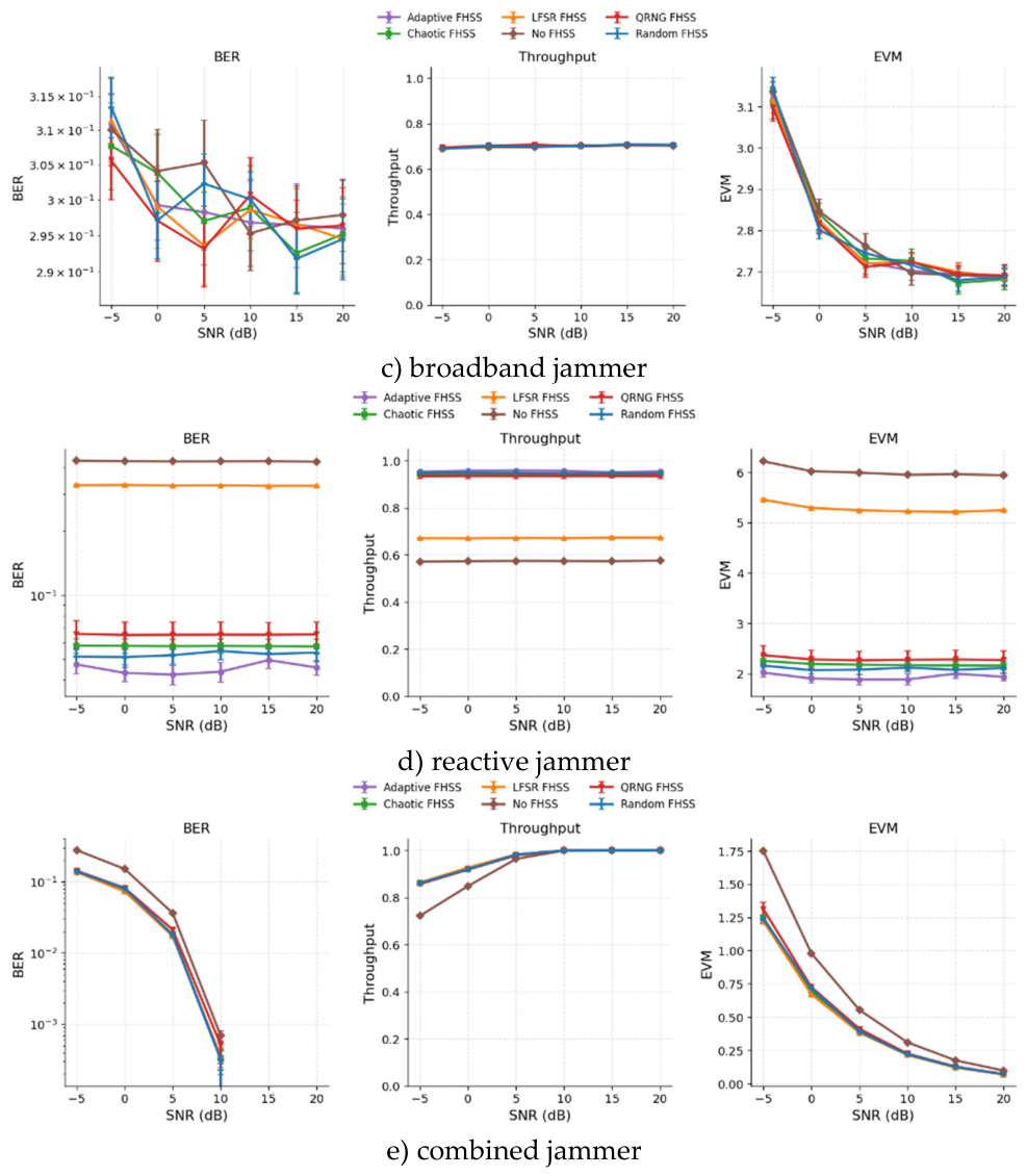 Preprints 224620 g009b