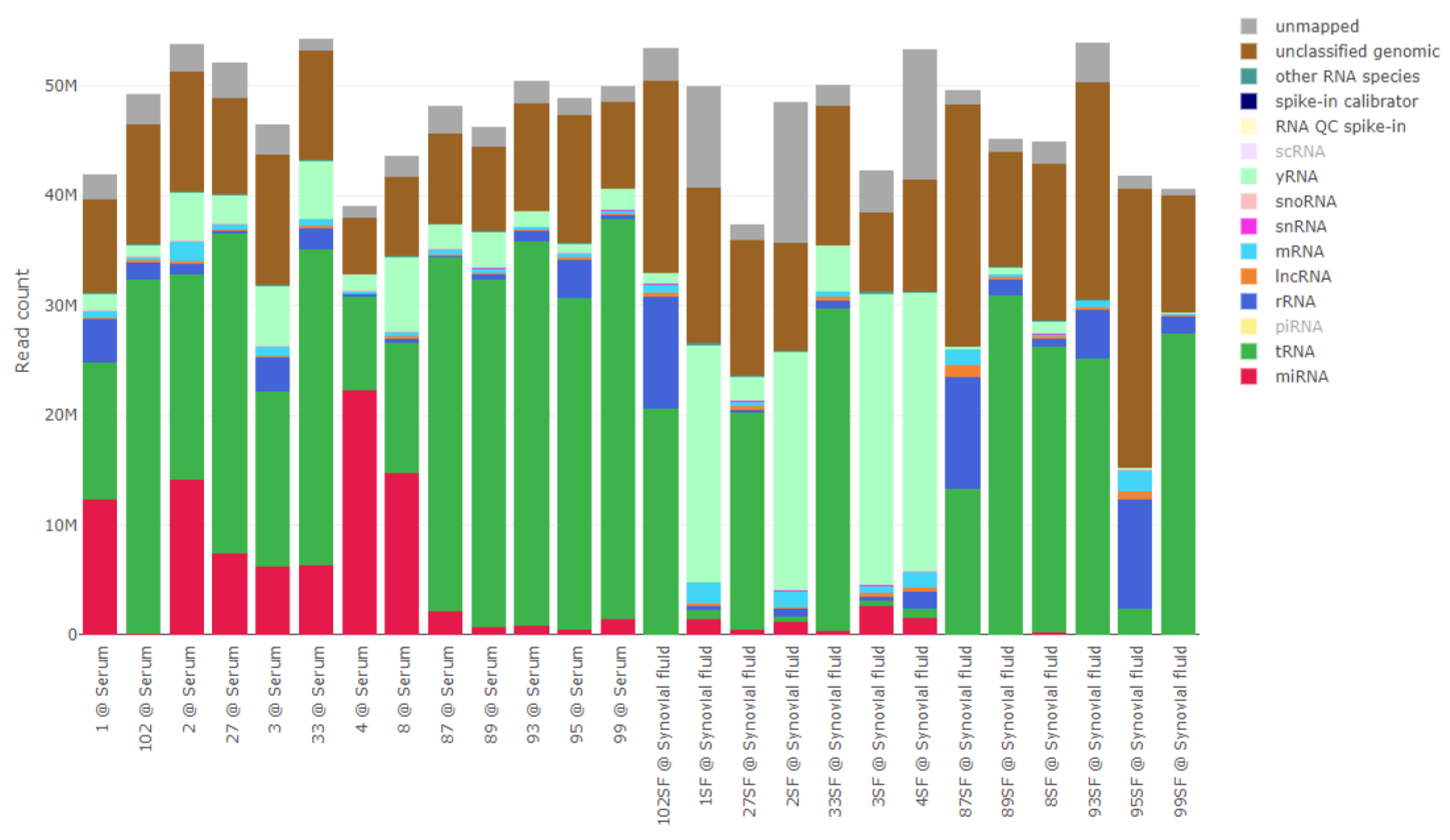 Preprints 181280 g002