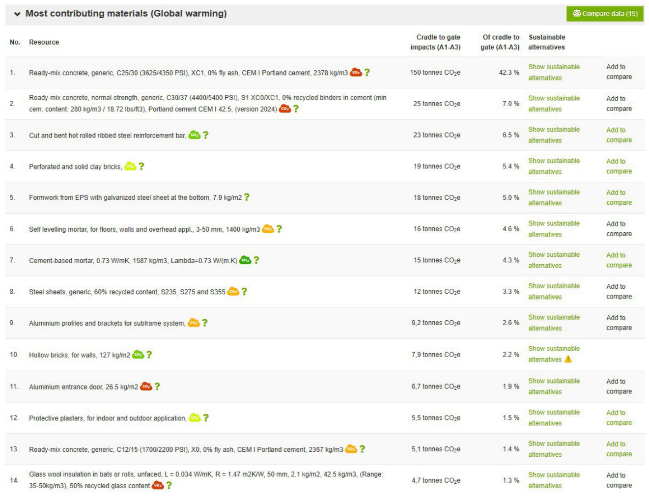 Preprints 224598 g009 Preprints 224598 g009