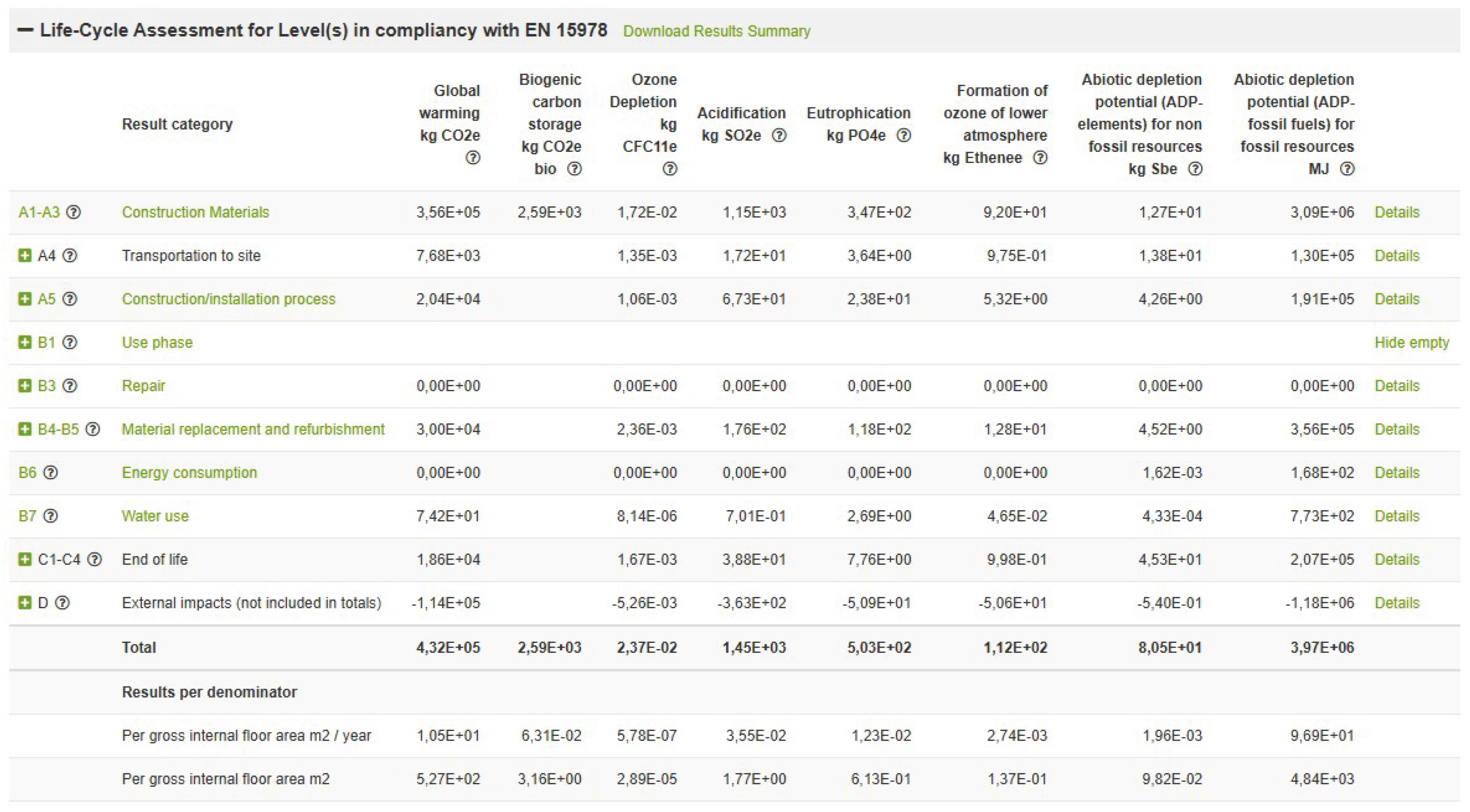 Preprints 224598 i001 Preprints 224598 i001