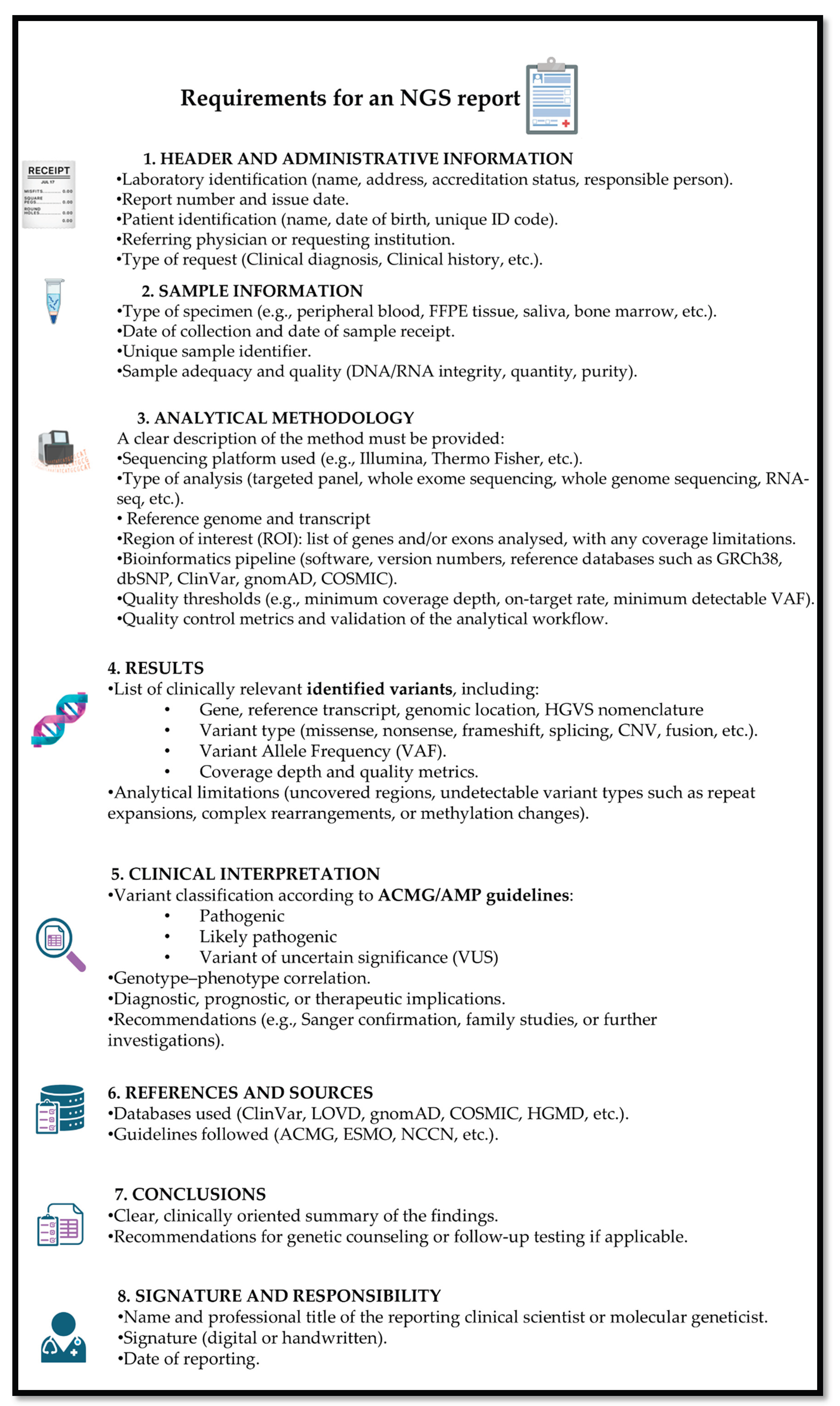 Preprints 187709 g002