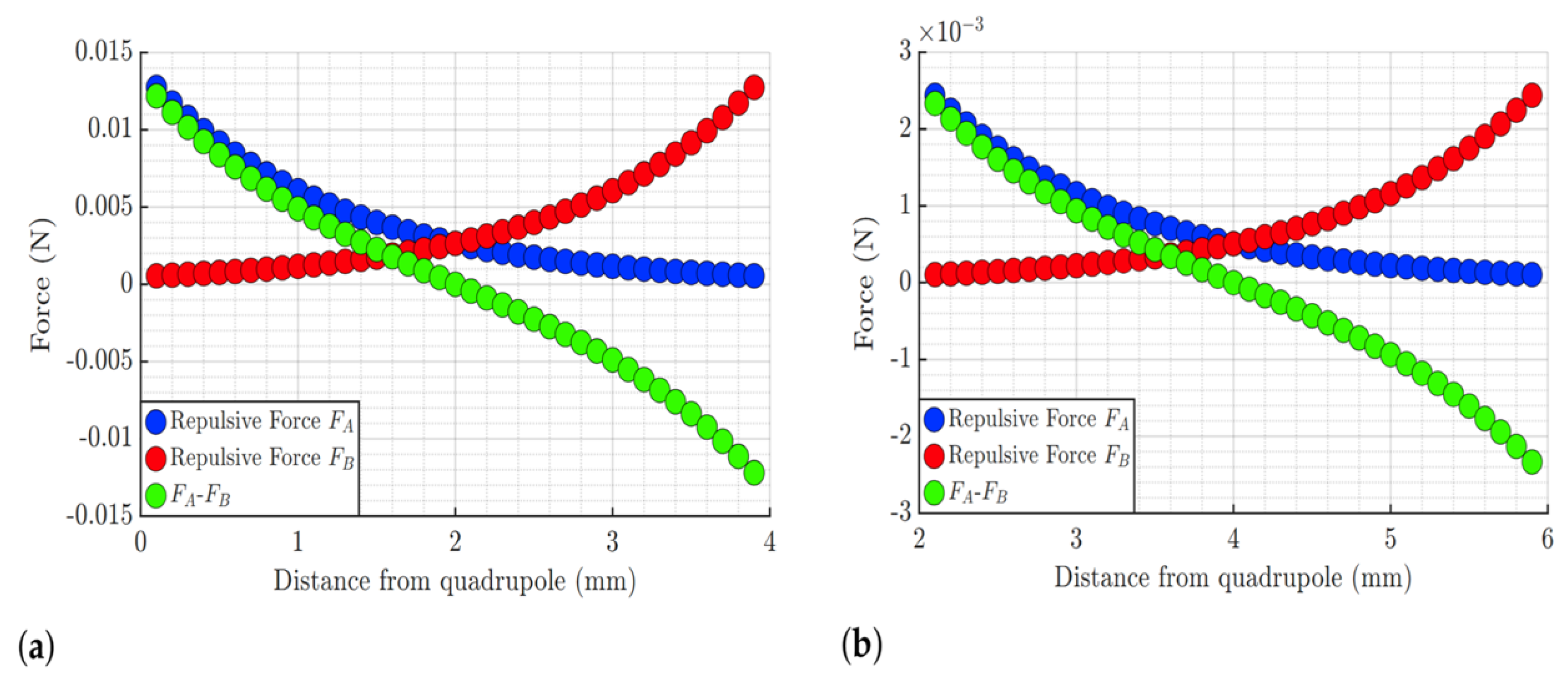 Preprints 231782 g006 Preprints 231782 g006