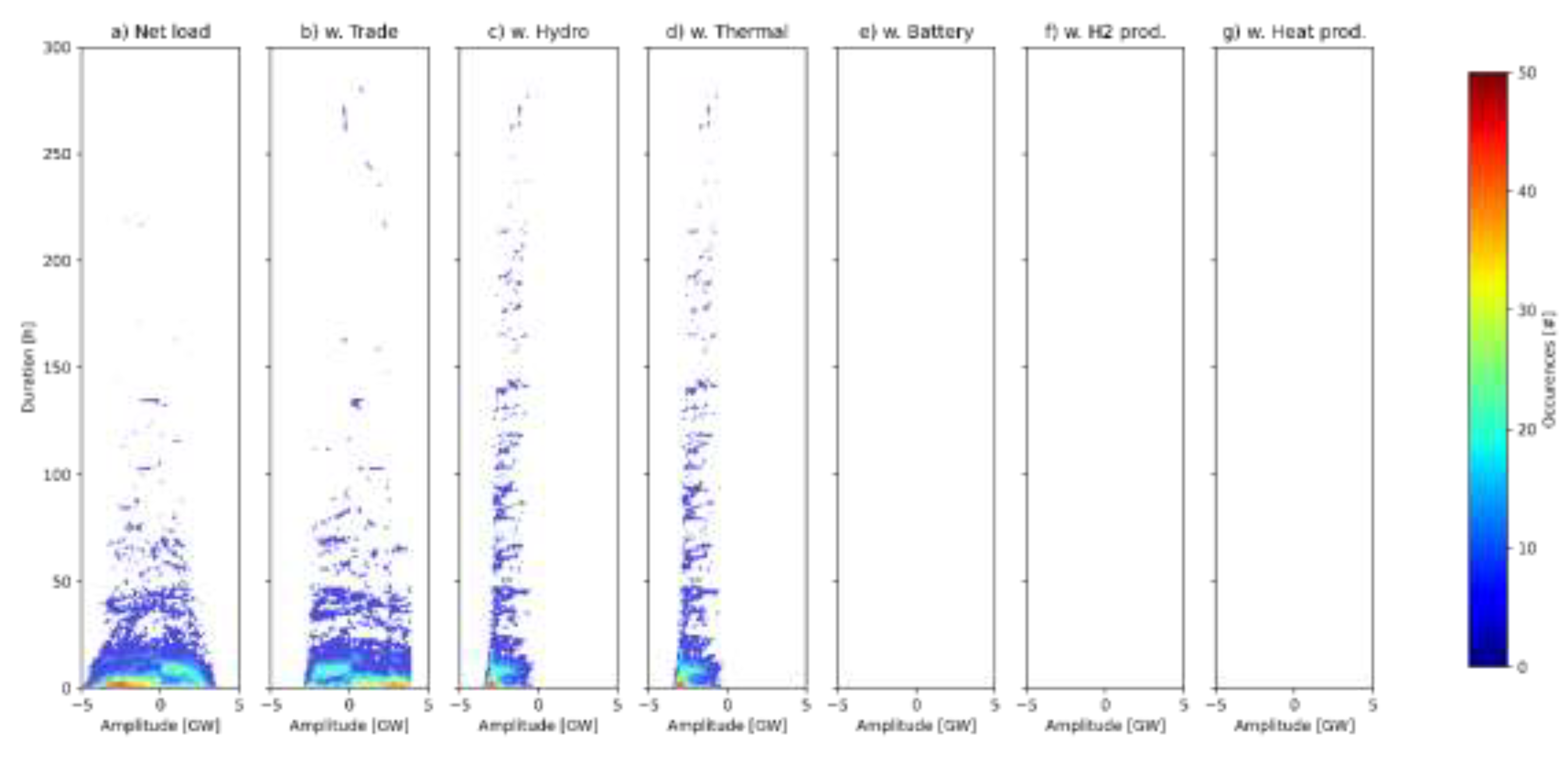 Preprints 69760 g0a12