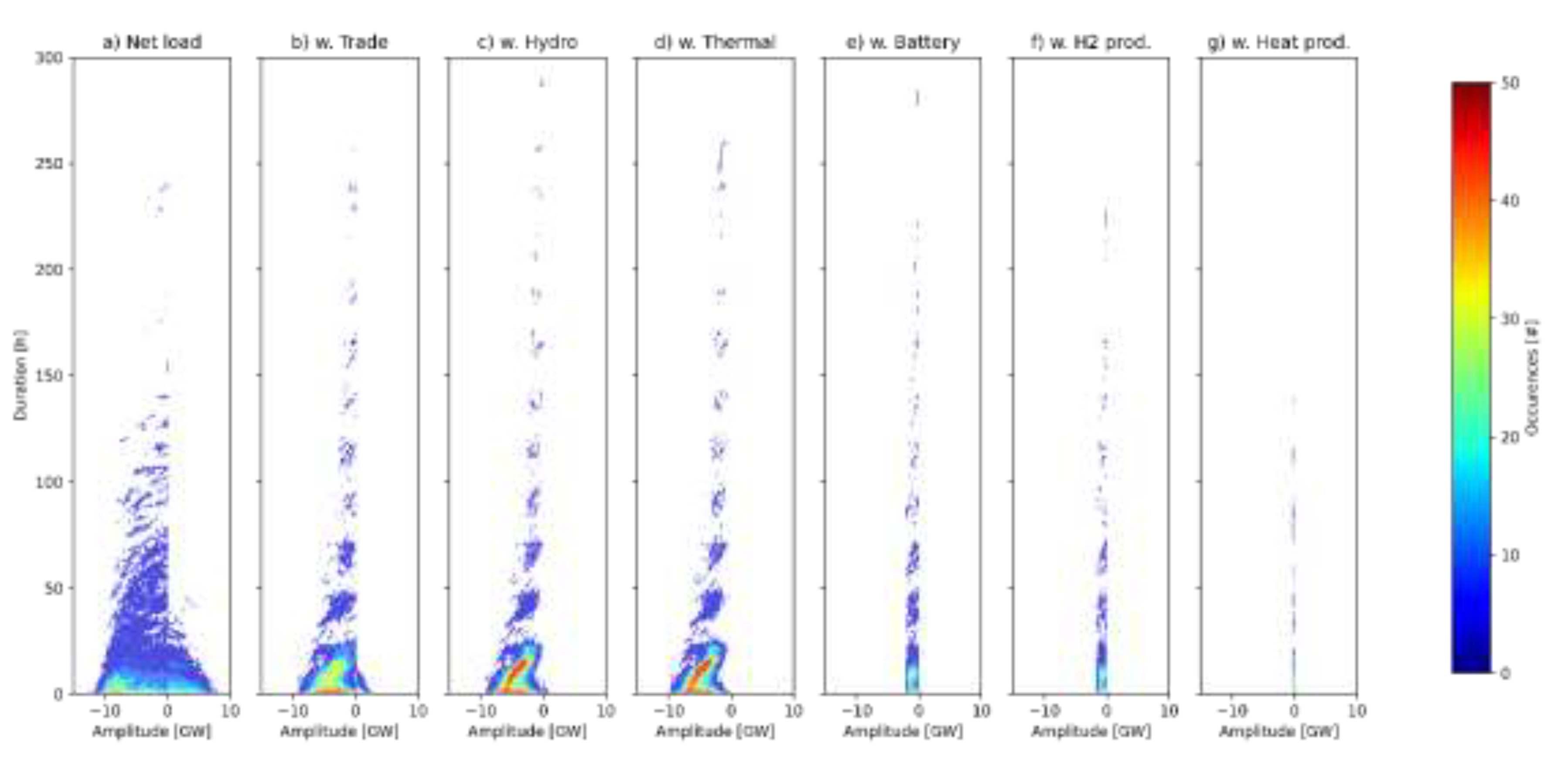 Preprints 69760 g0a13