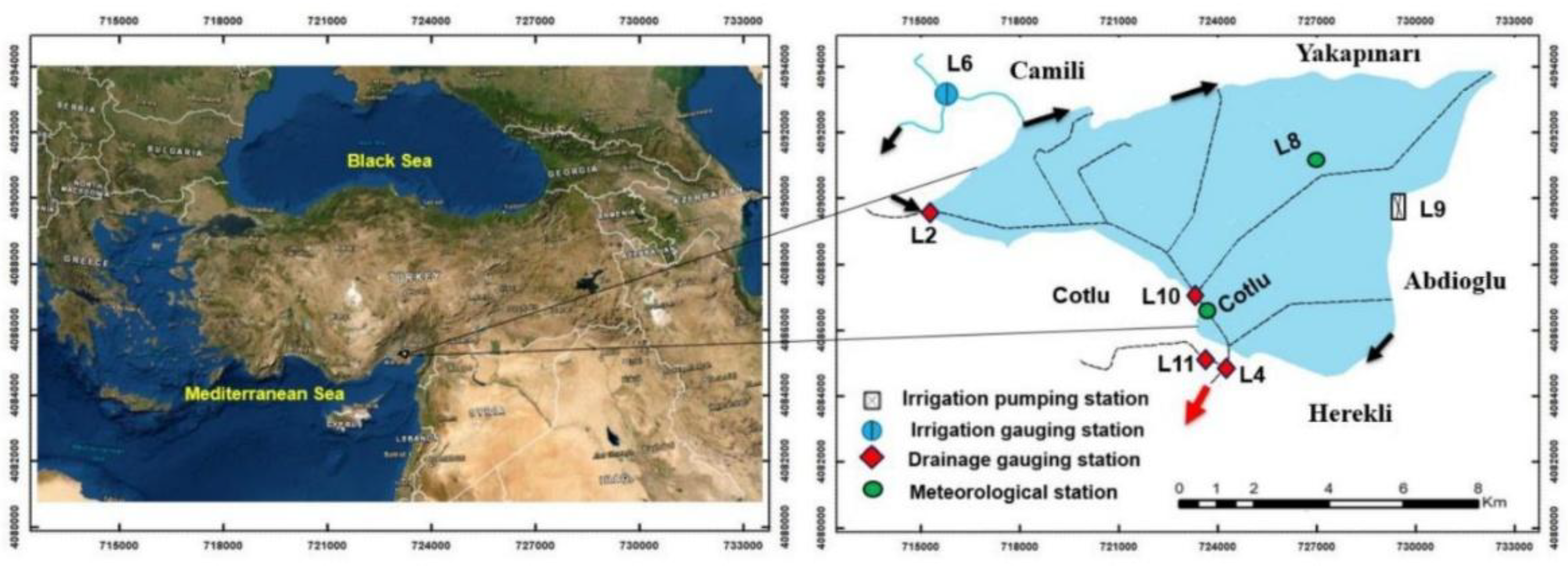 Preprints 181926 g001