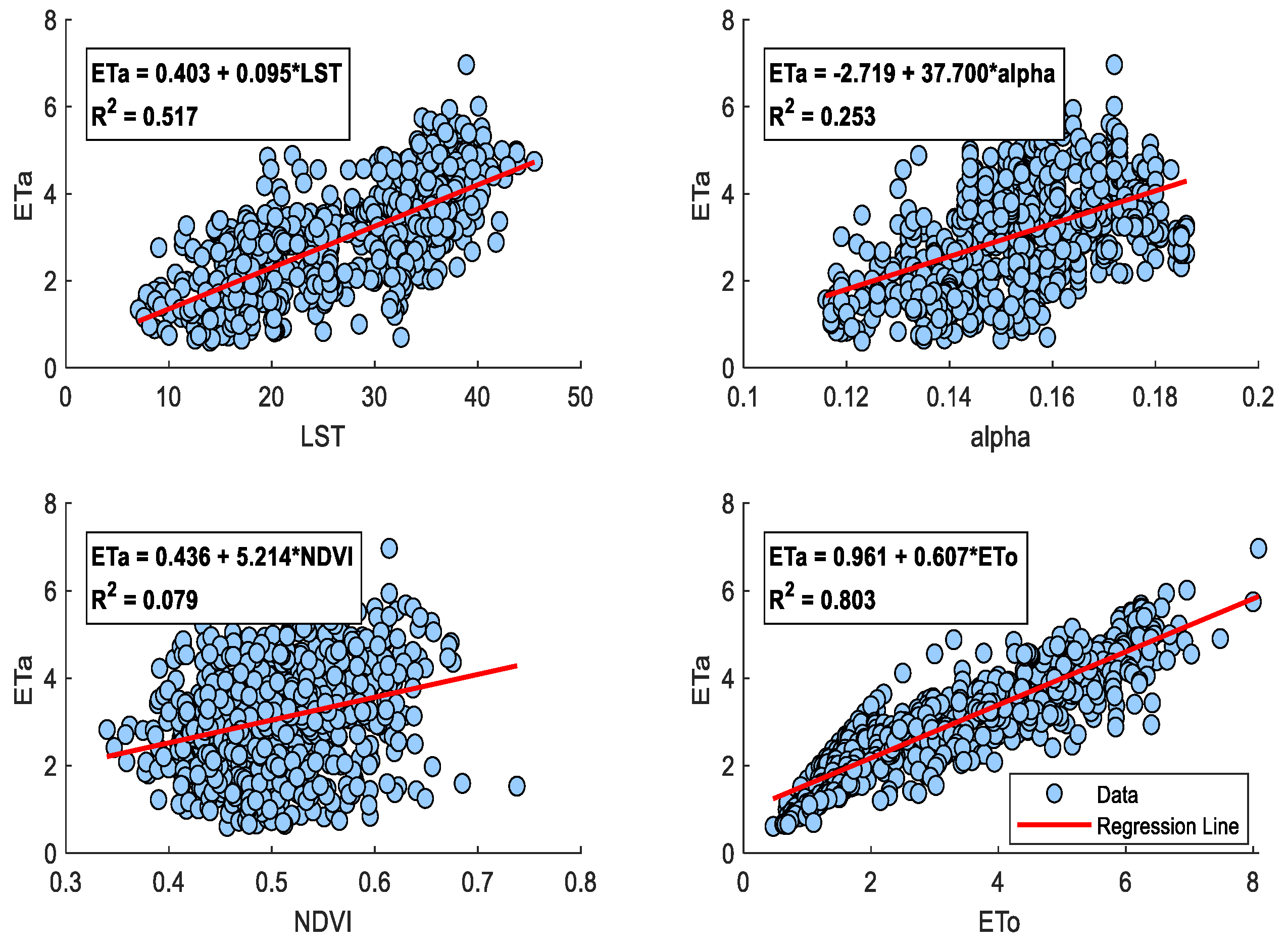 Preprints 181926 g004