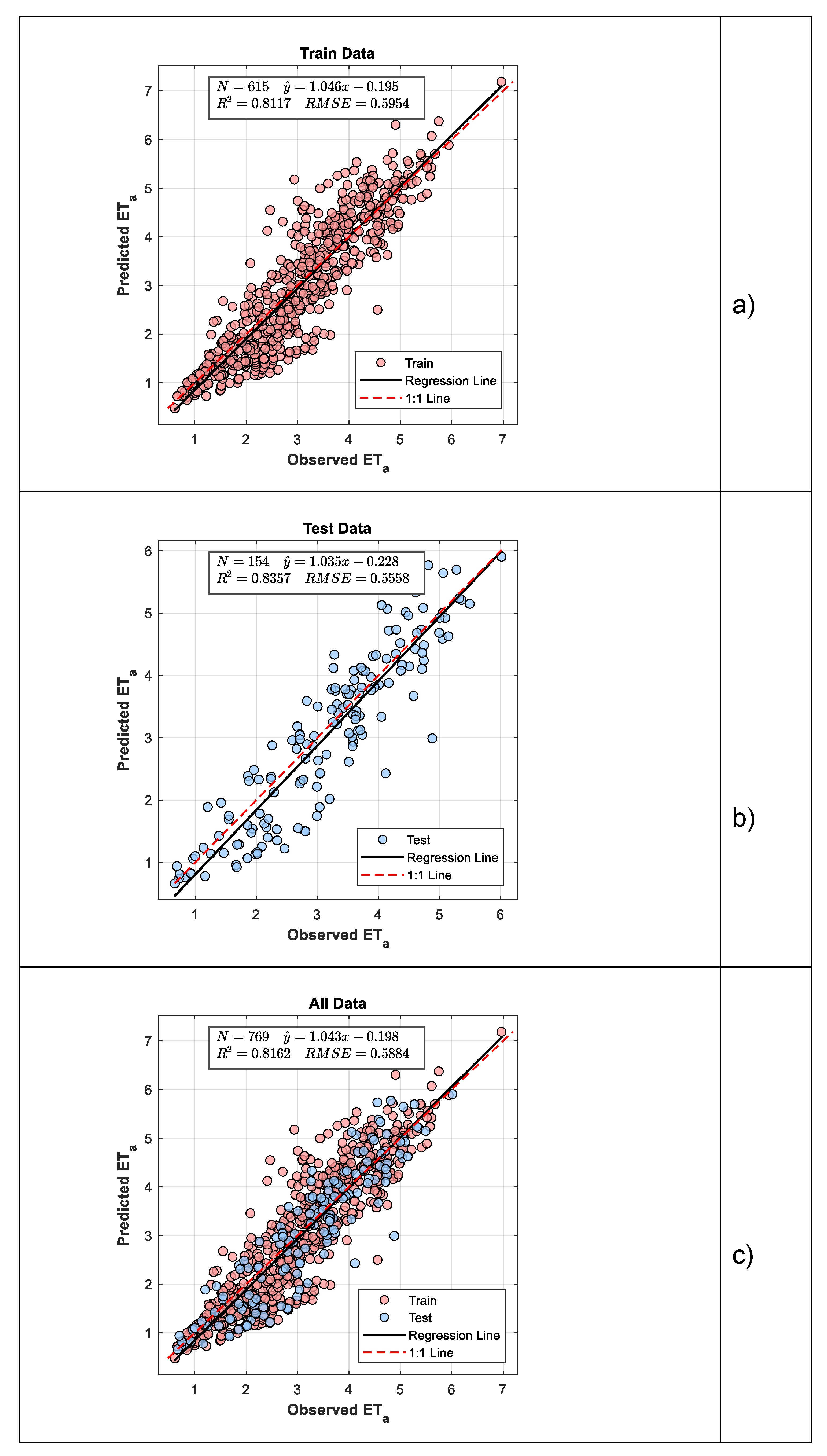 Preprints 181926 g007