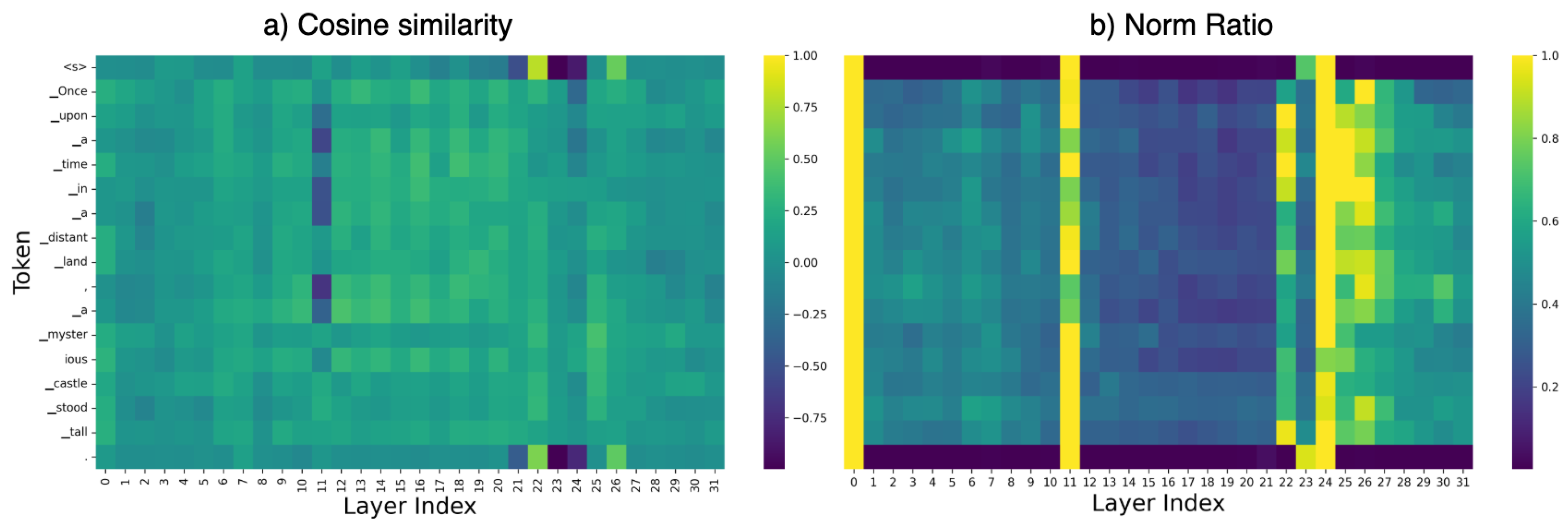 Preprints 162027 g001
