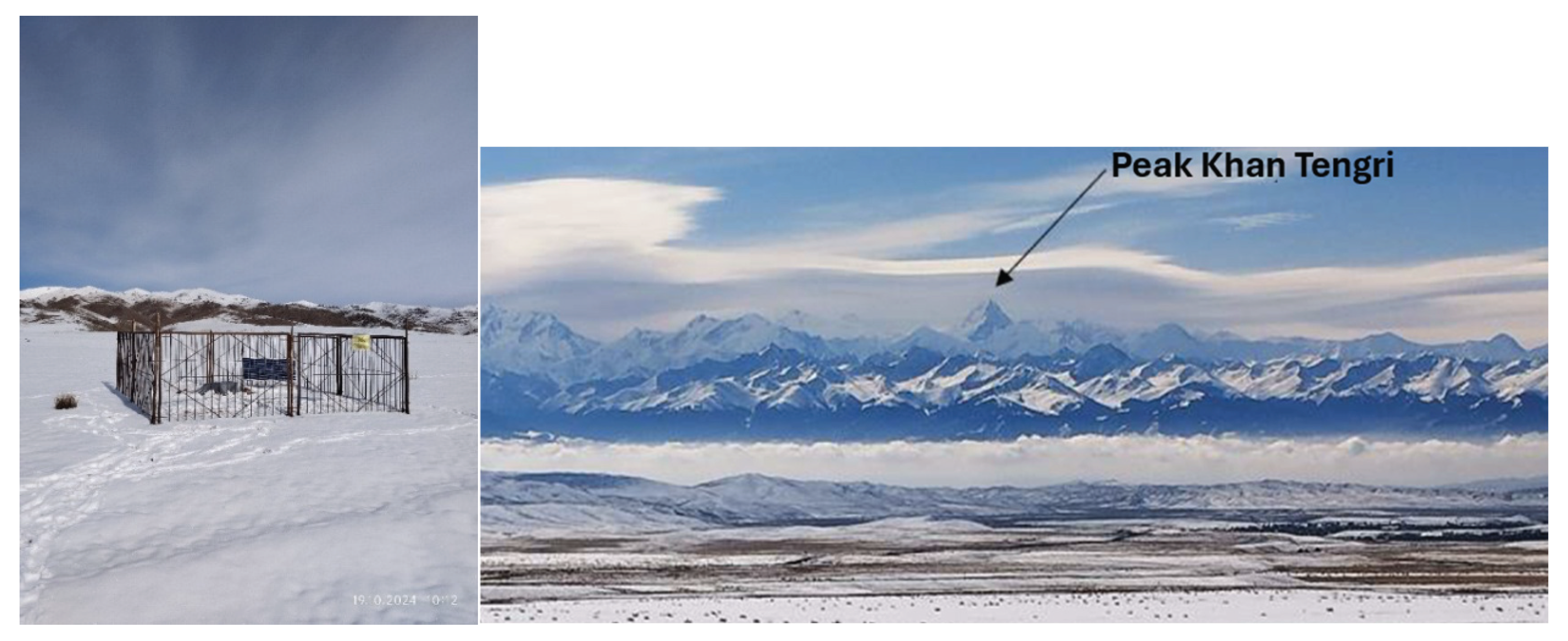 Preprints 188028 g006