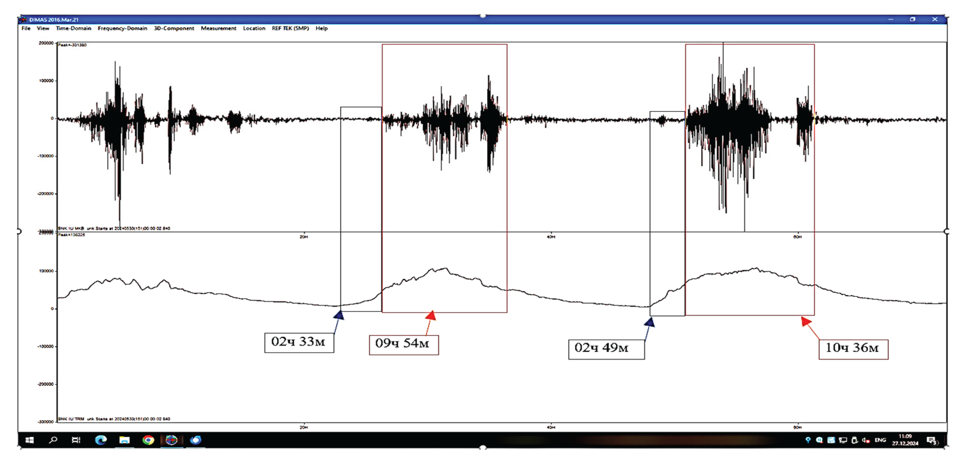 Preprints 188028 g015
