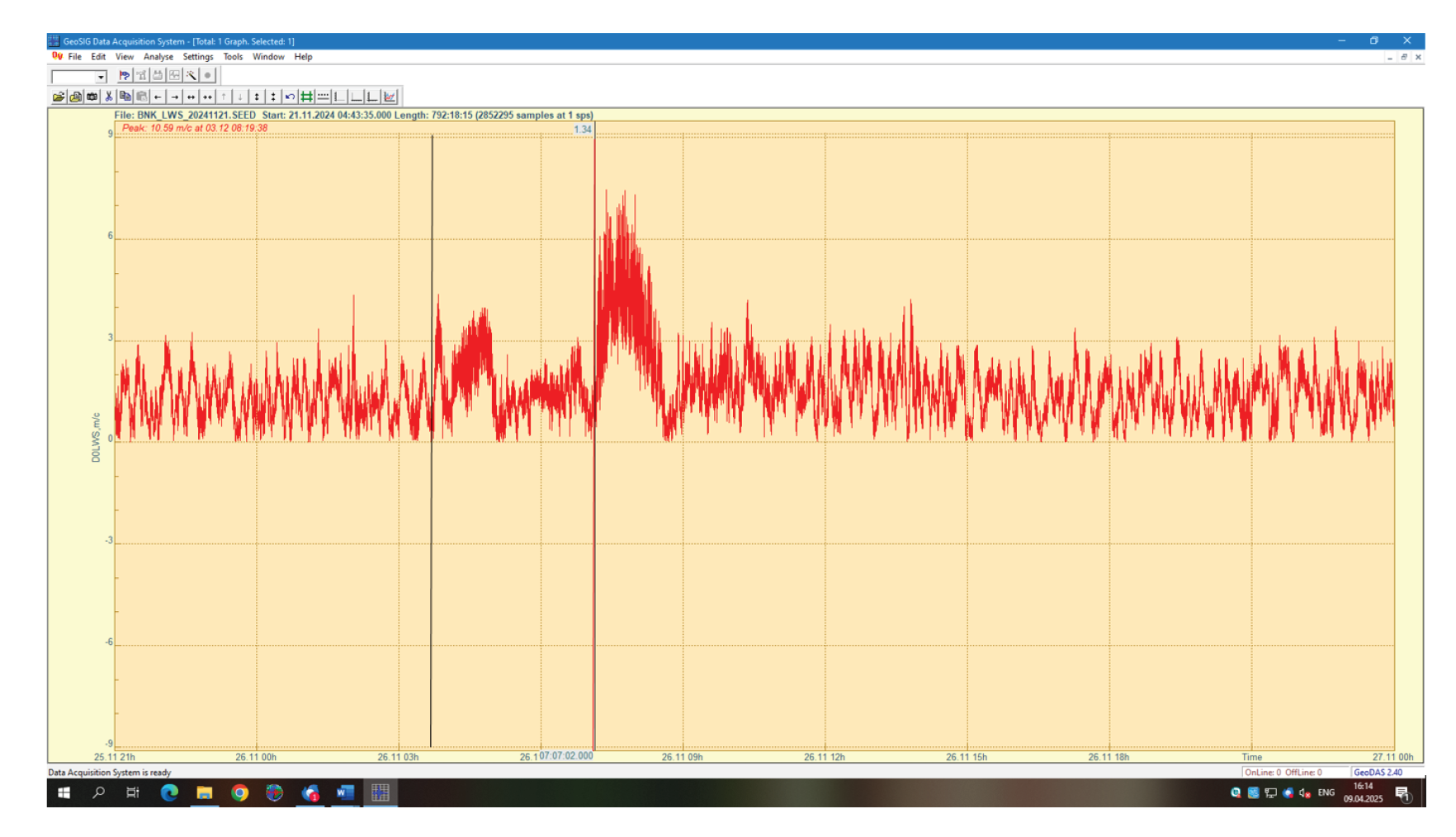 Preprints 188028 g016