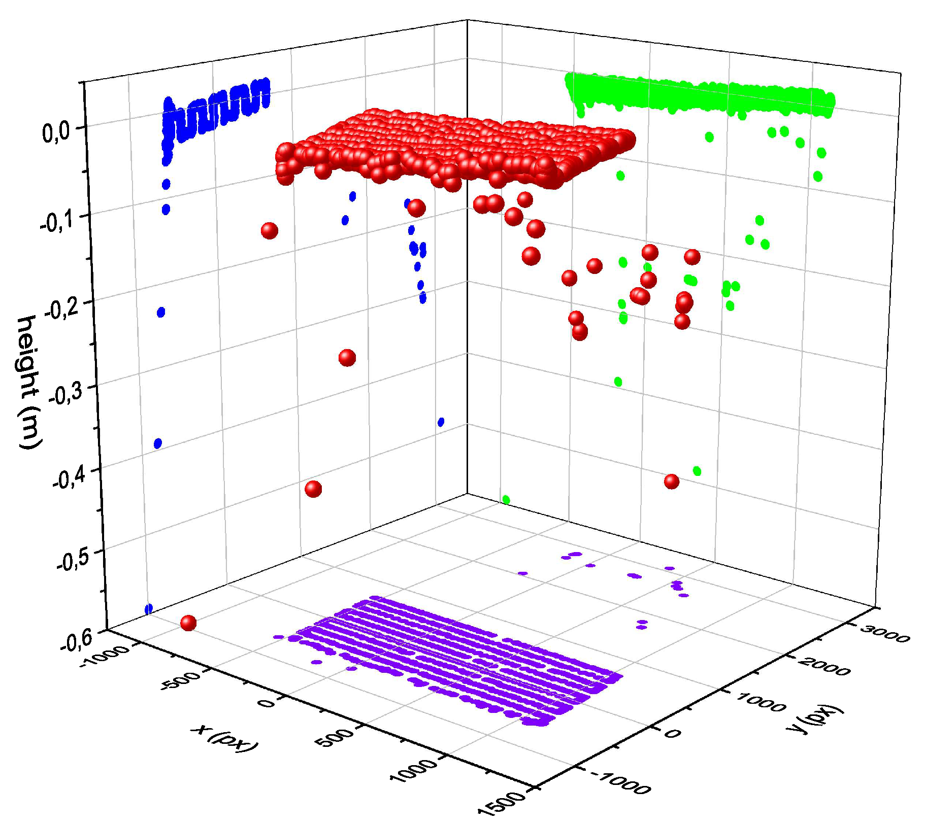 Preprints 71055 g009