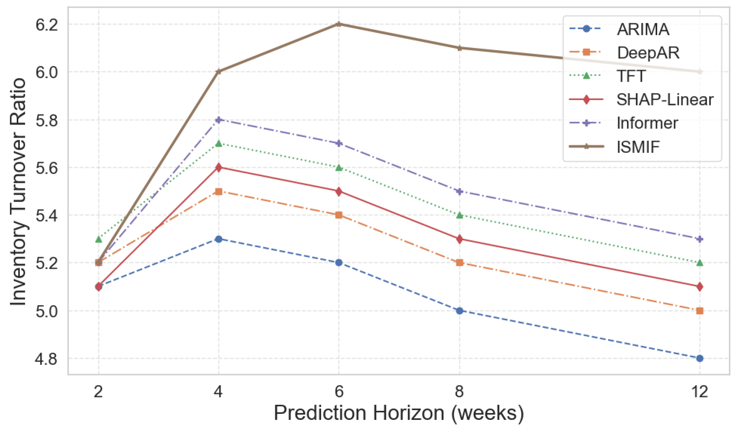 Preprints 159878 g004