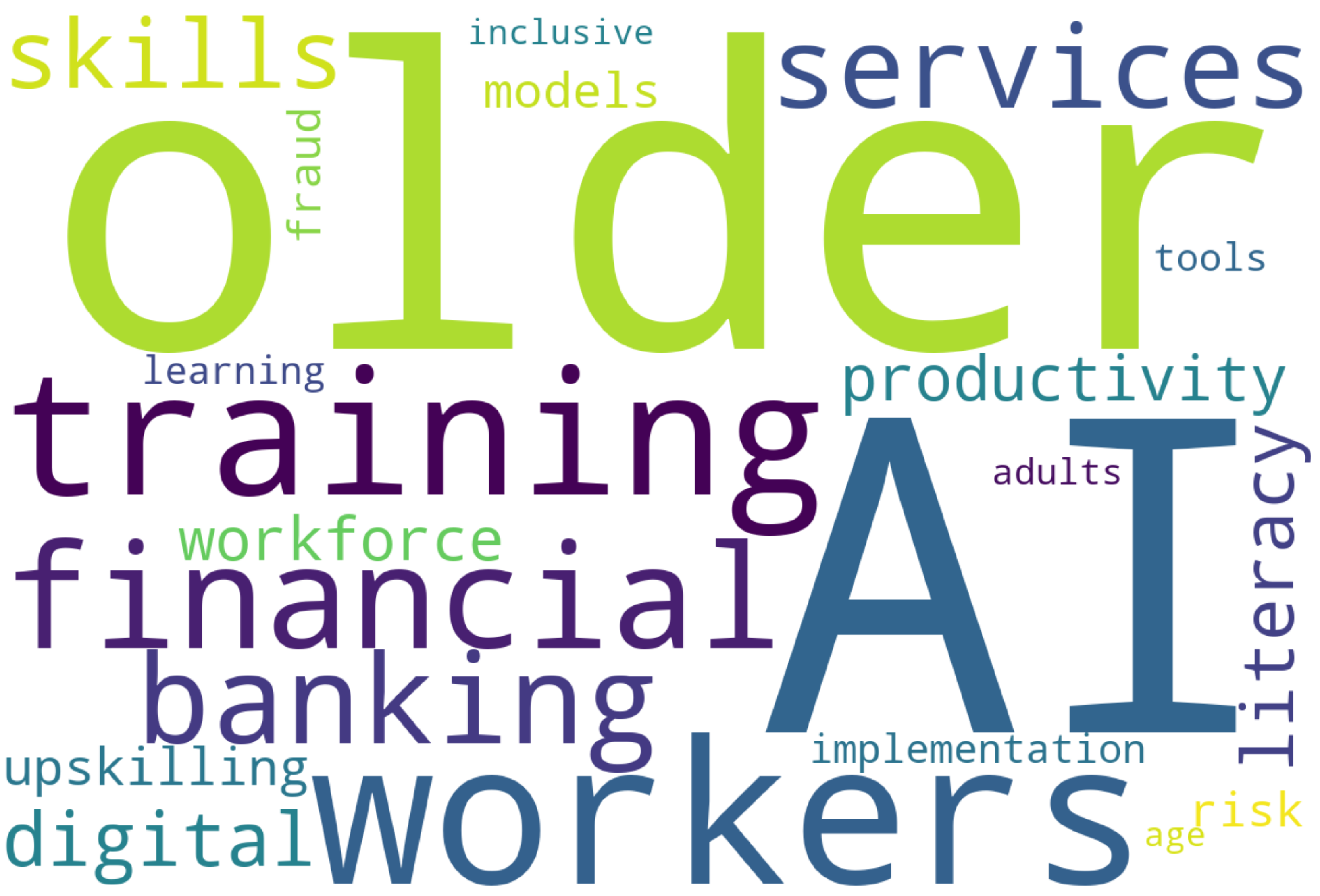 Preprints 154932 g001