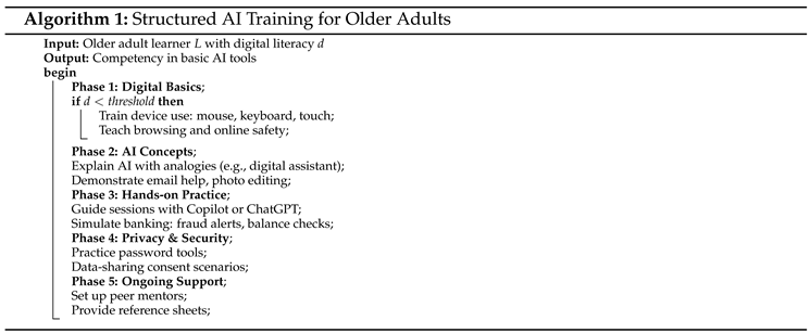 Preprints 154932 i001