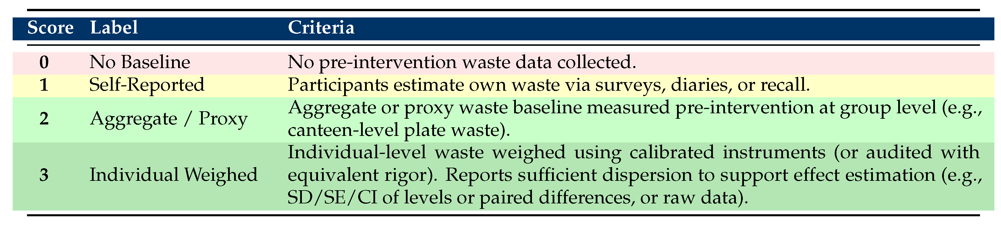 Preprints 215100 i001