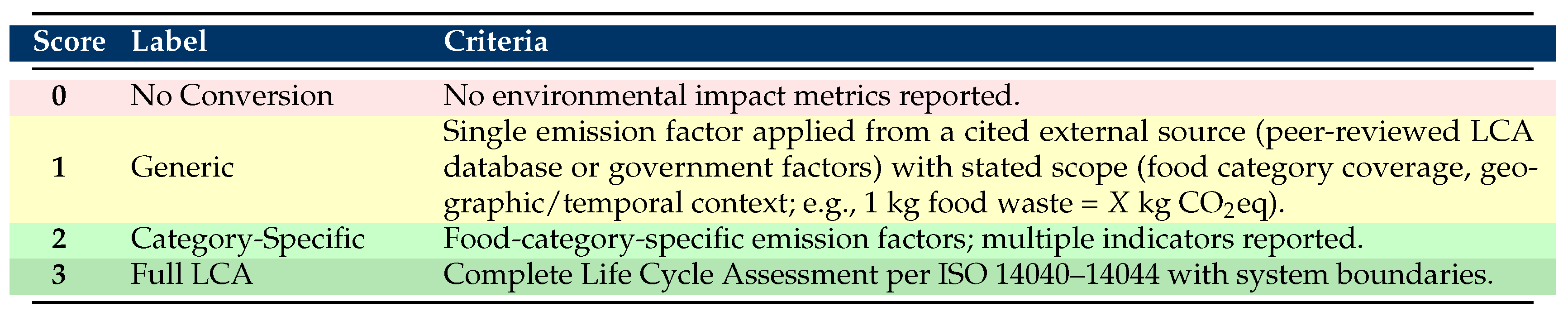 Preprints 215100 i004