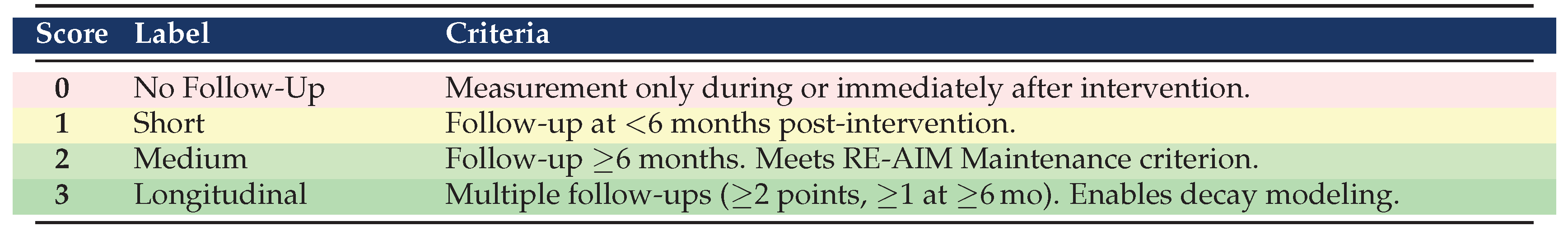 Preprints 215100 i005