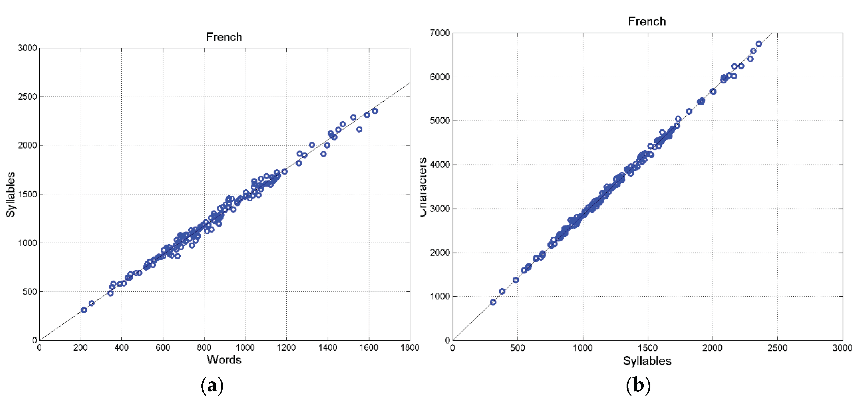 Preprints 164945 g0a1