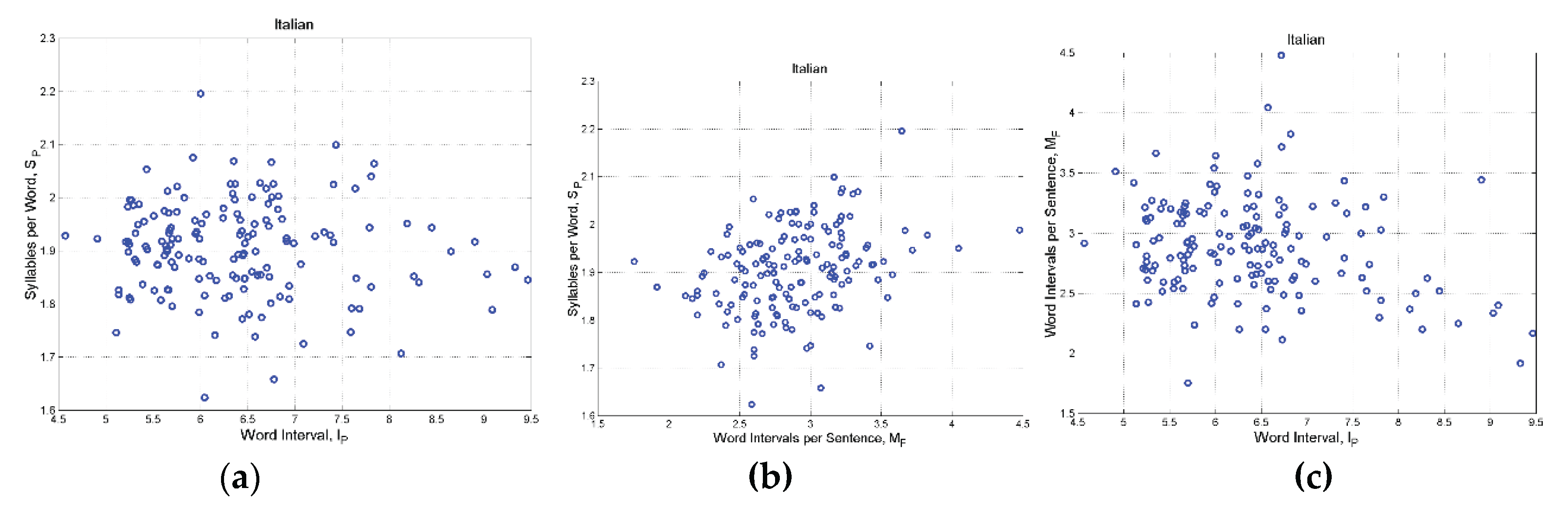Preprints 164945 g0a11