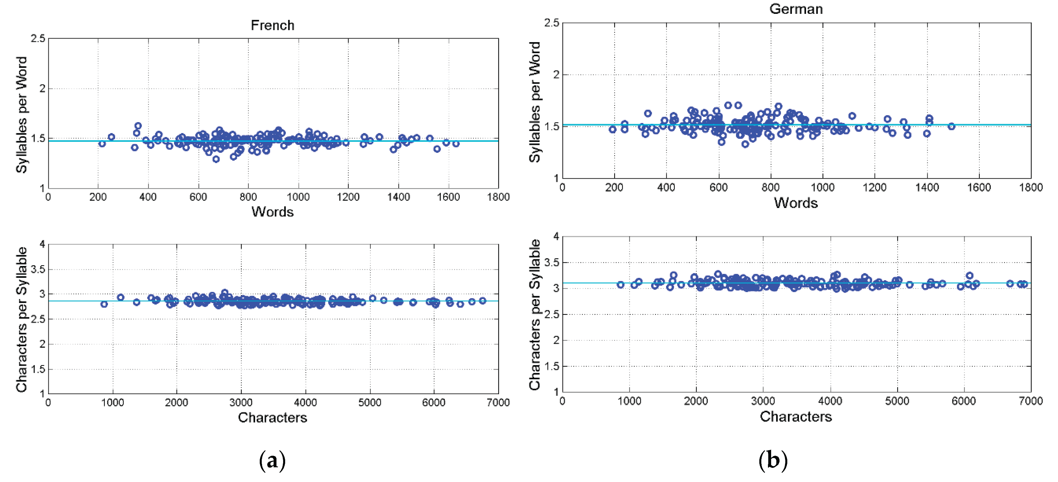 Preprints 164945 g0a6