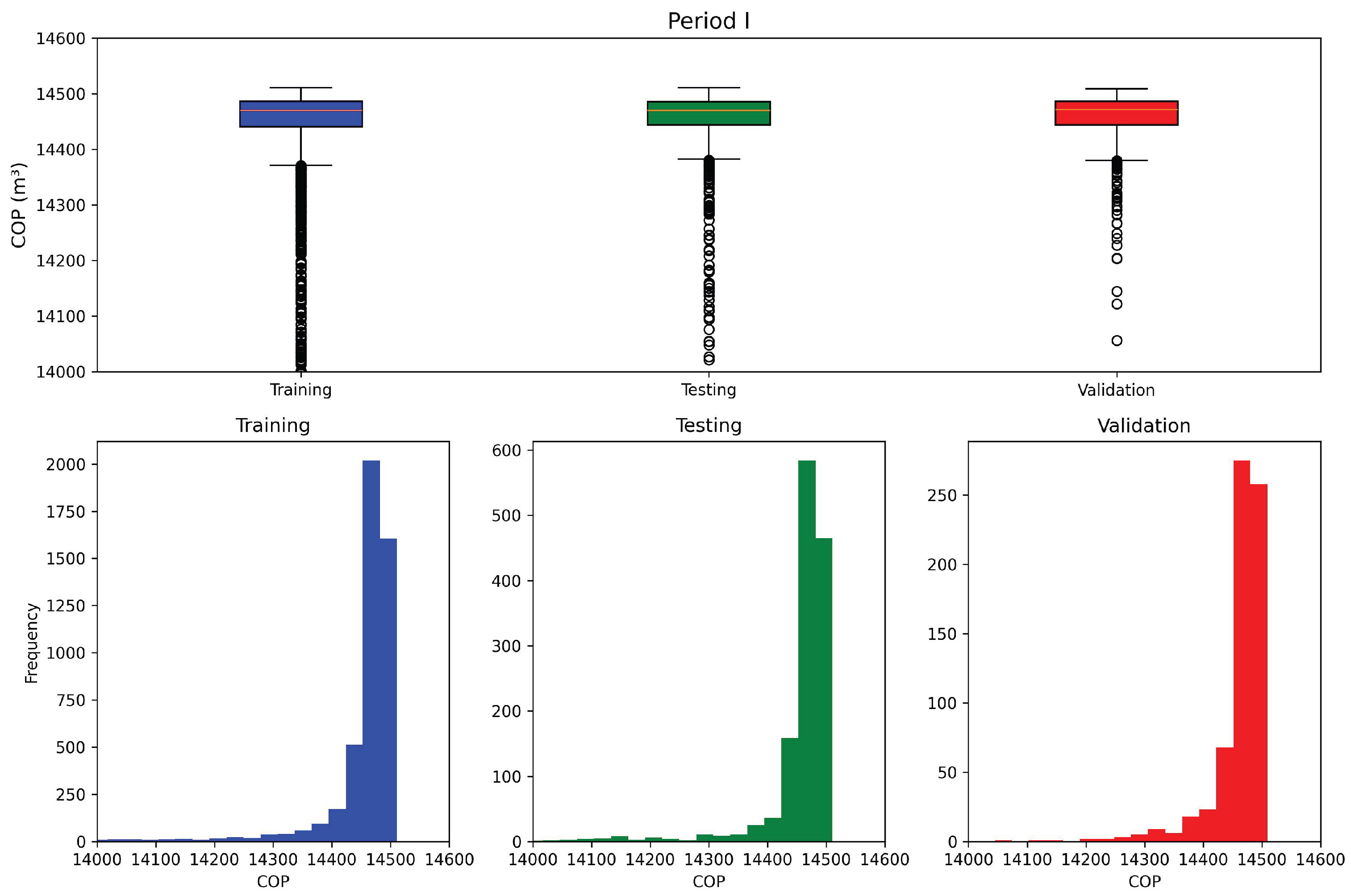 Preprints 195788 g009
