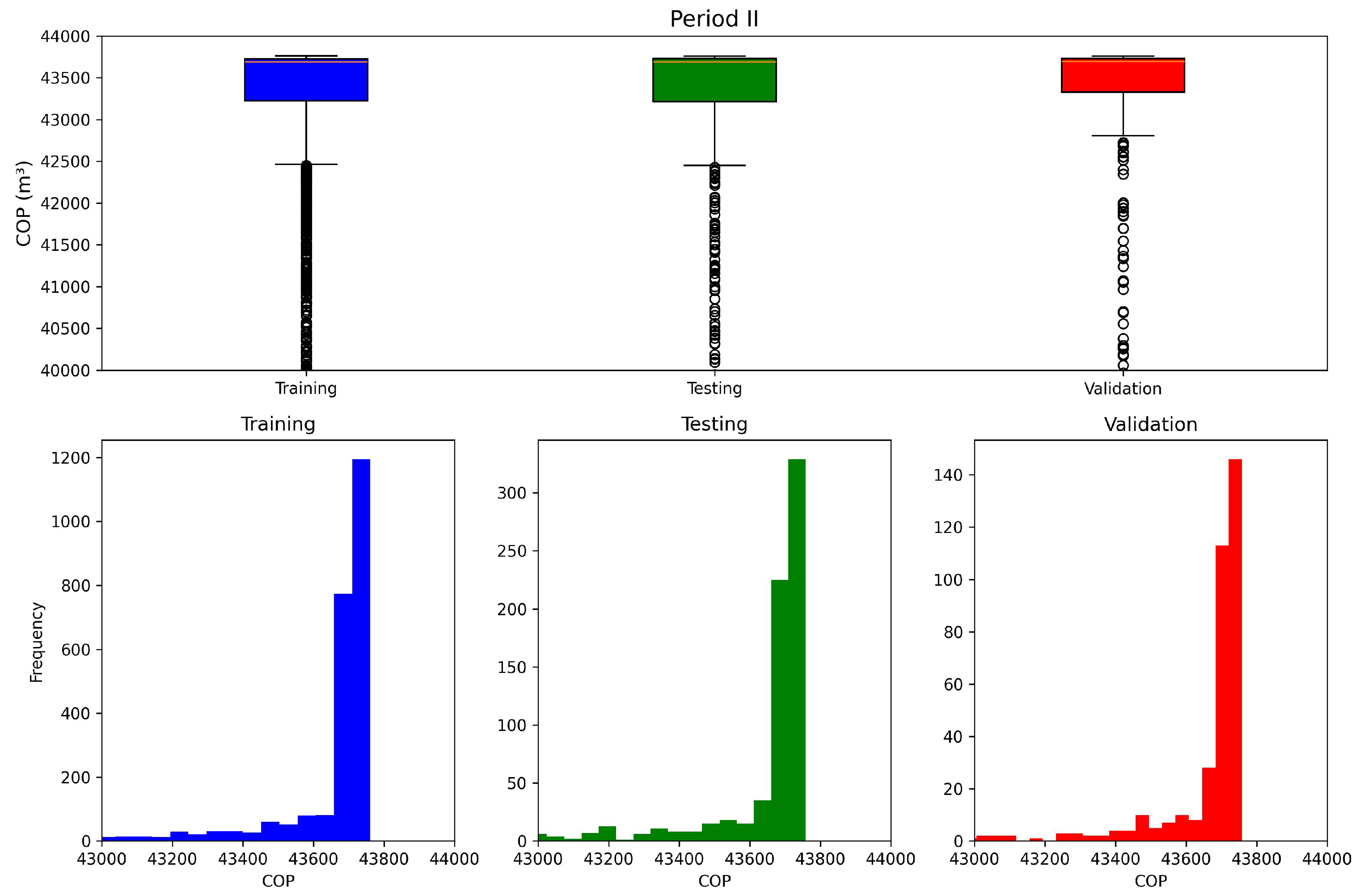 Preprints 195788 g010