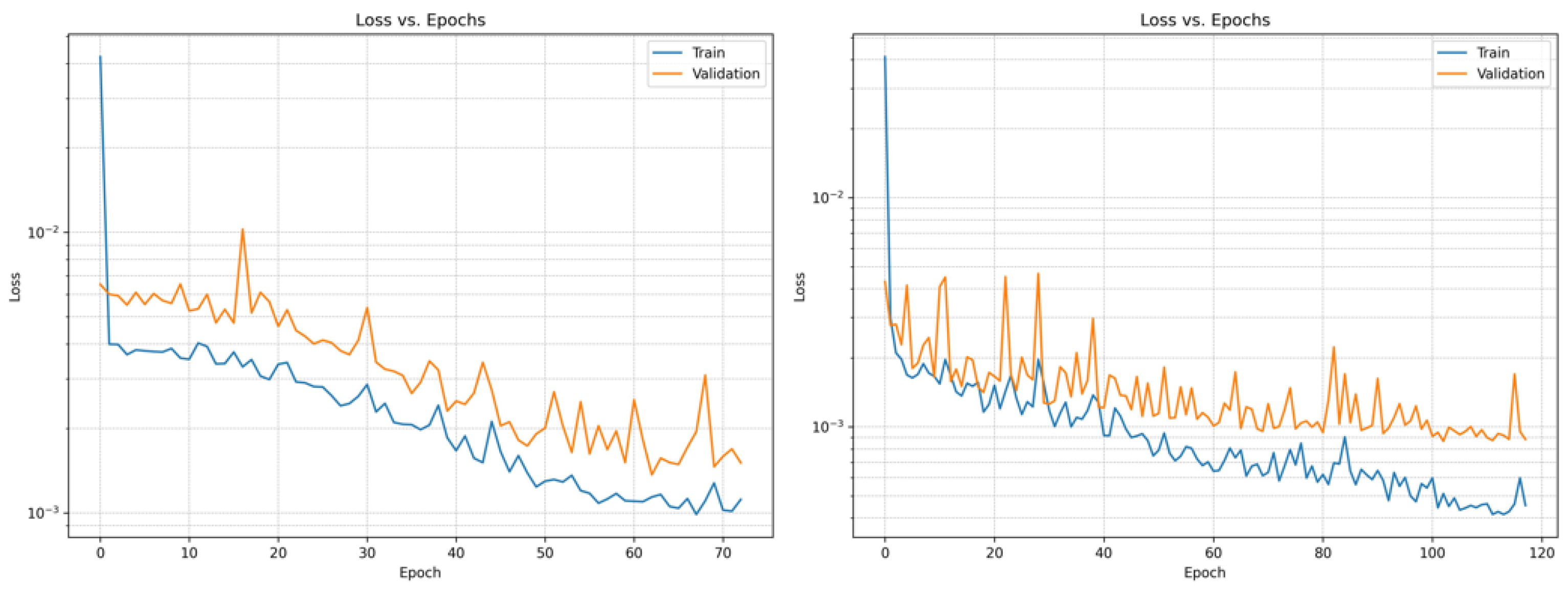 Preprints 195788 g012