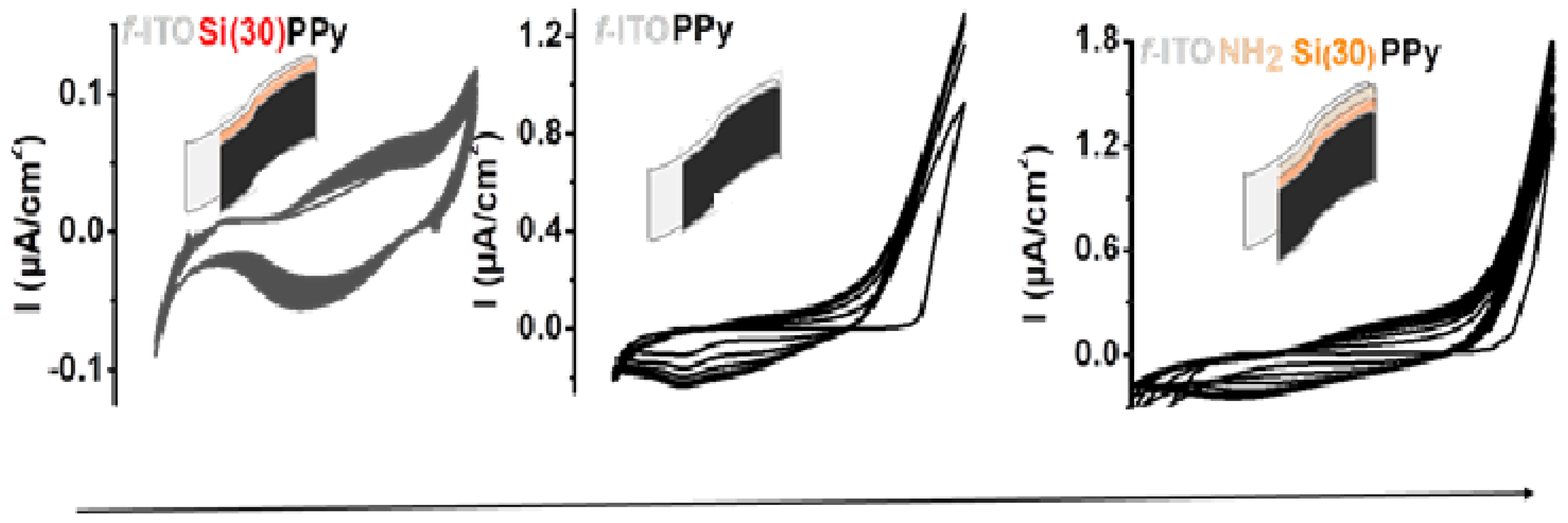 Preprints 146874 sch003
