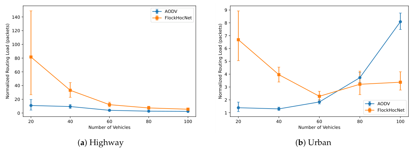 Preprints 235084 g004 Preprints 235084 g004