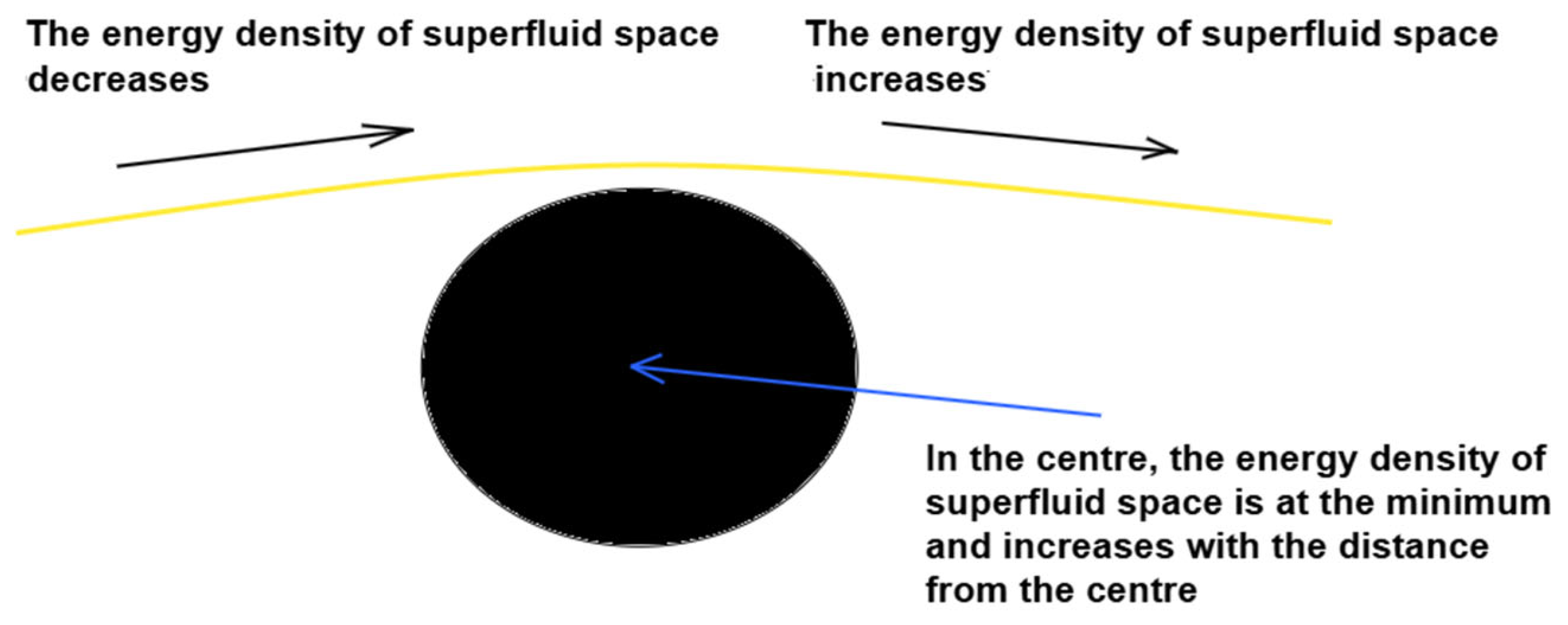 Preprints 174679 g002