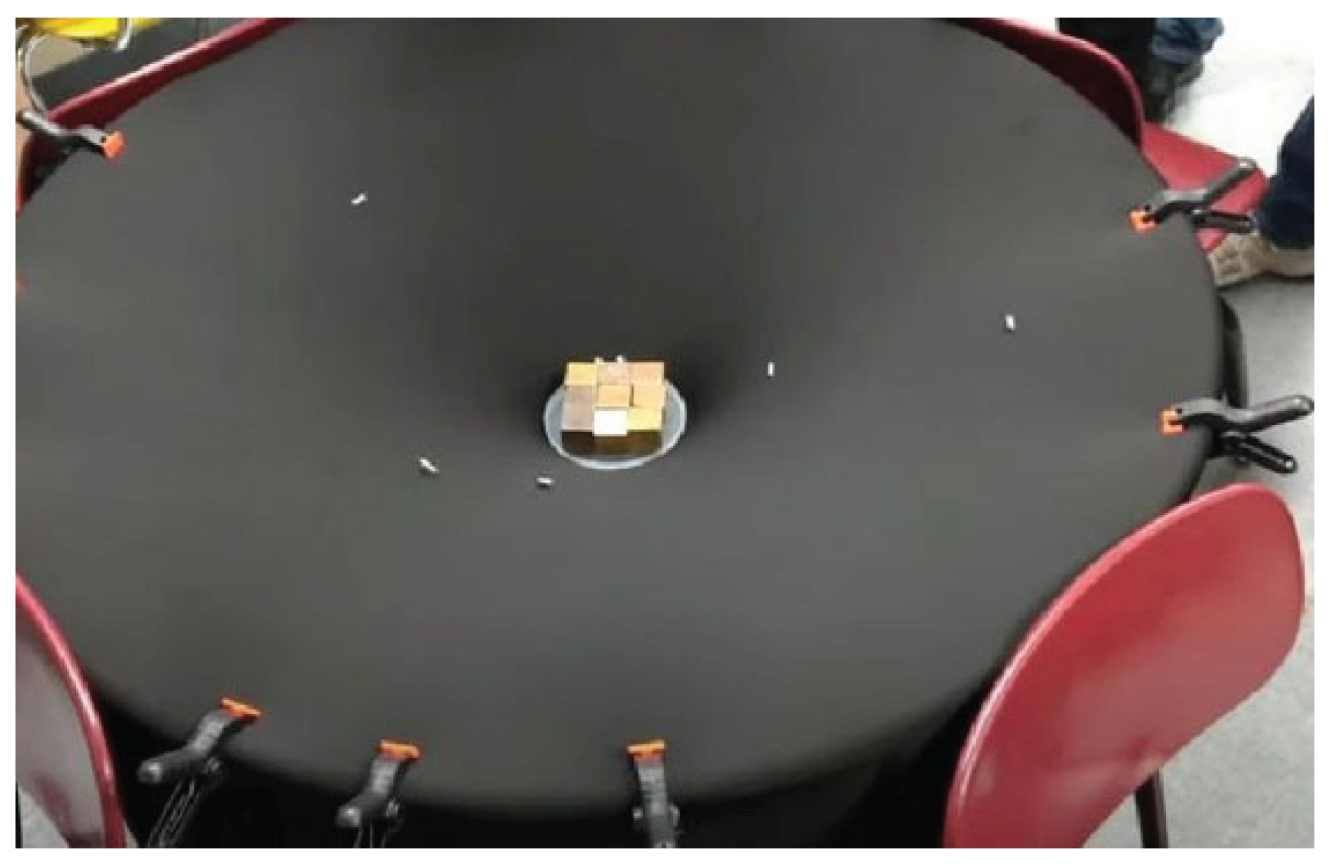 Preprints 174679 g004