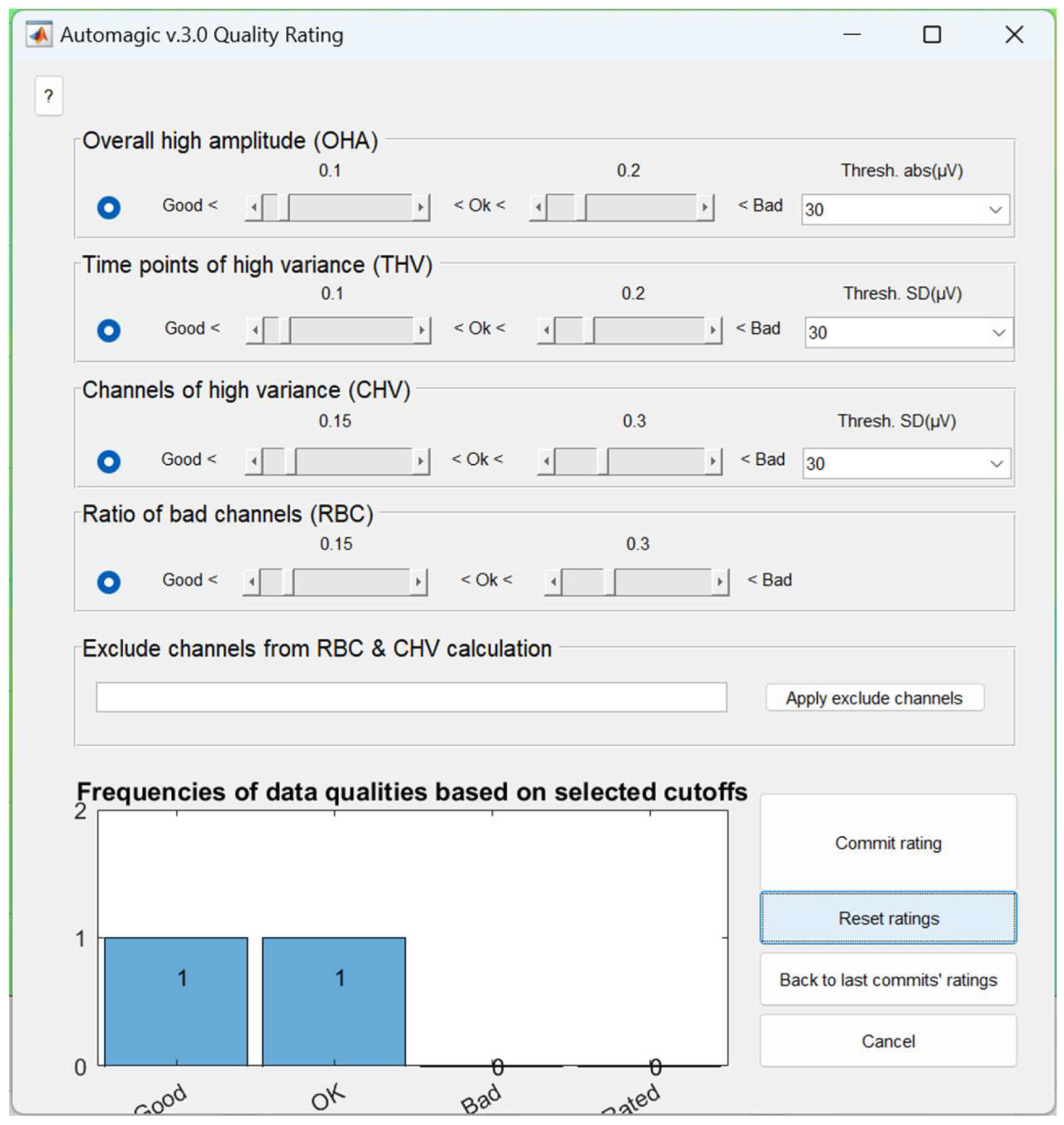 Preprints 206848 g007