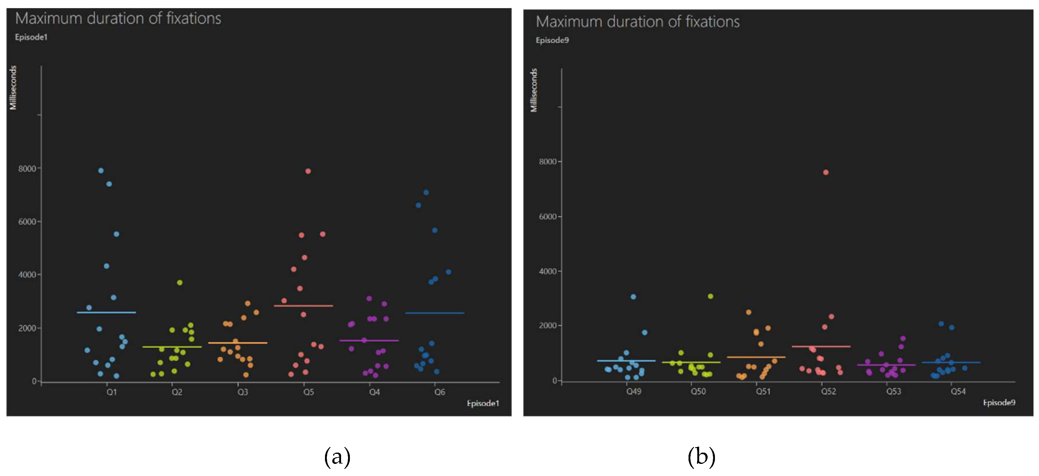 Preprints 206848 g016