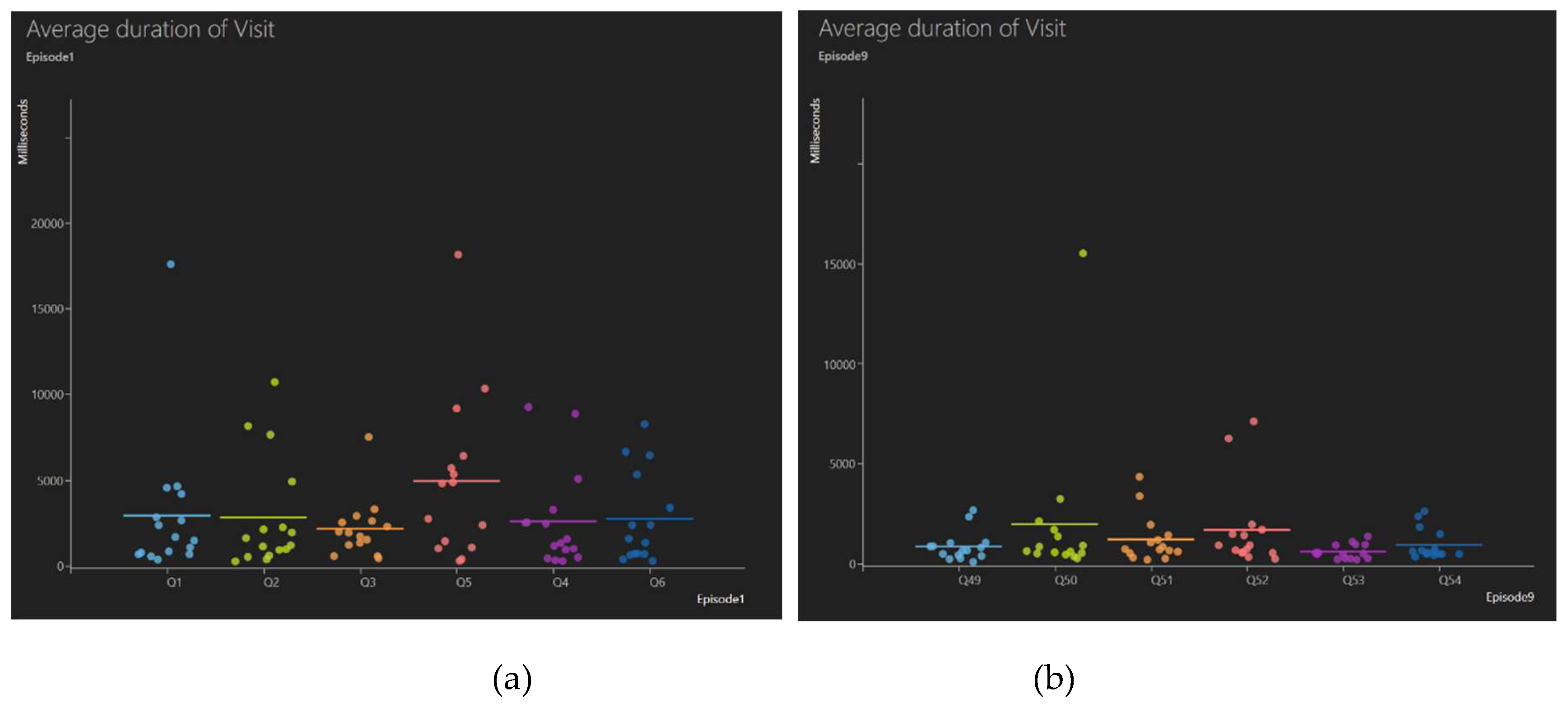 Preprints 206848 g017