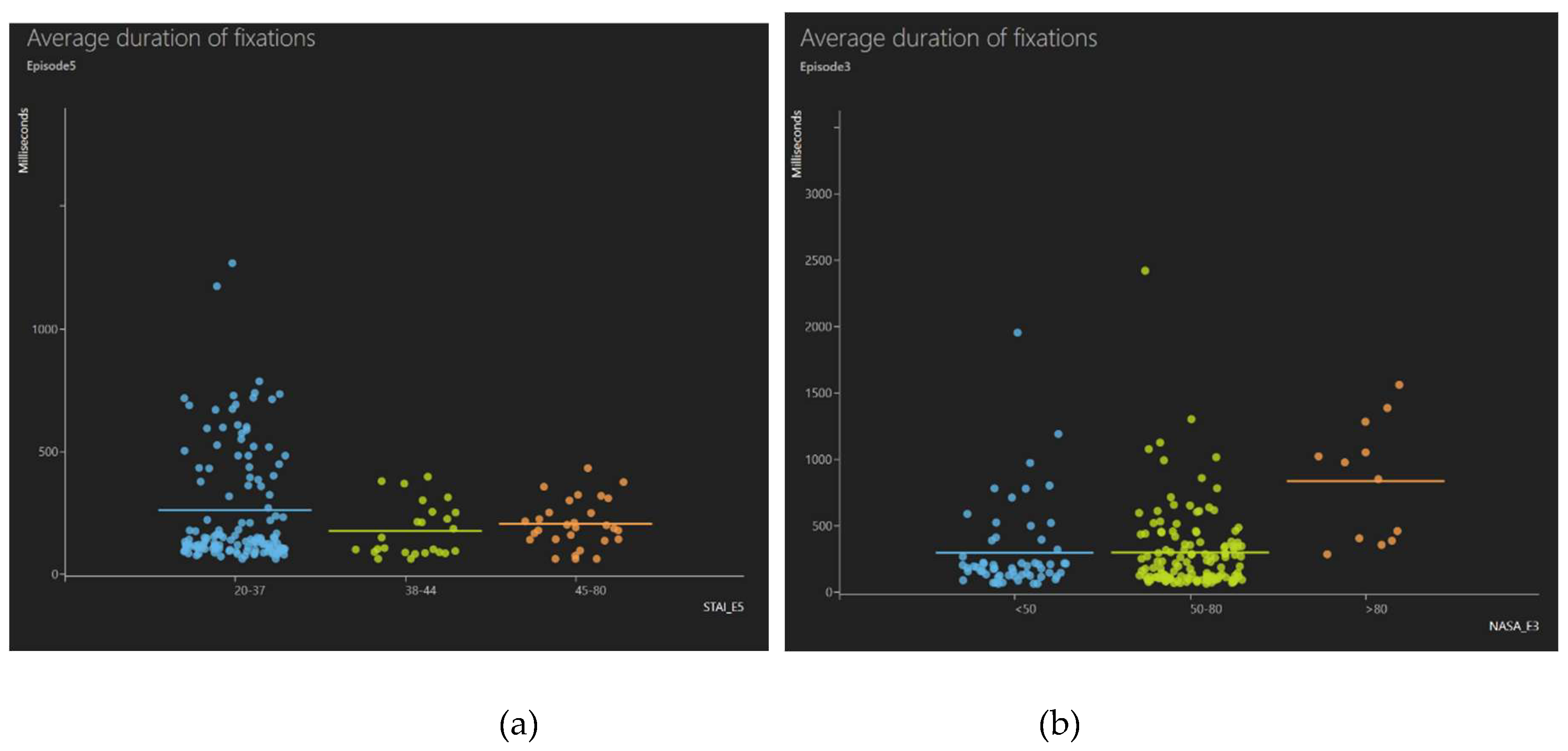 Preprints 206848 g020
