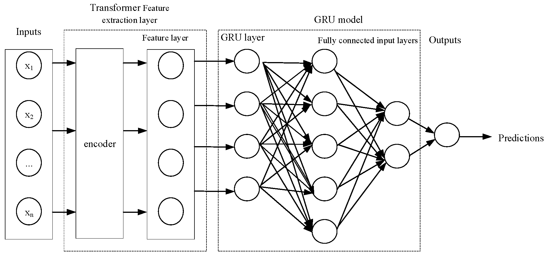Preprints 173355 g001