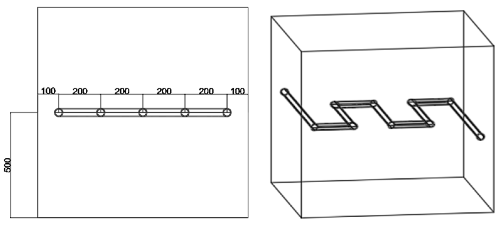 Preprints 173355 g007