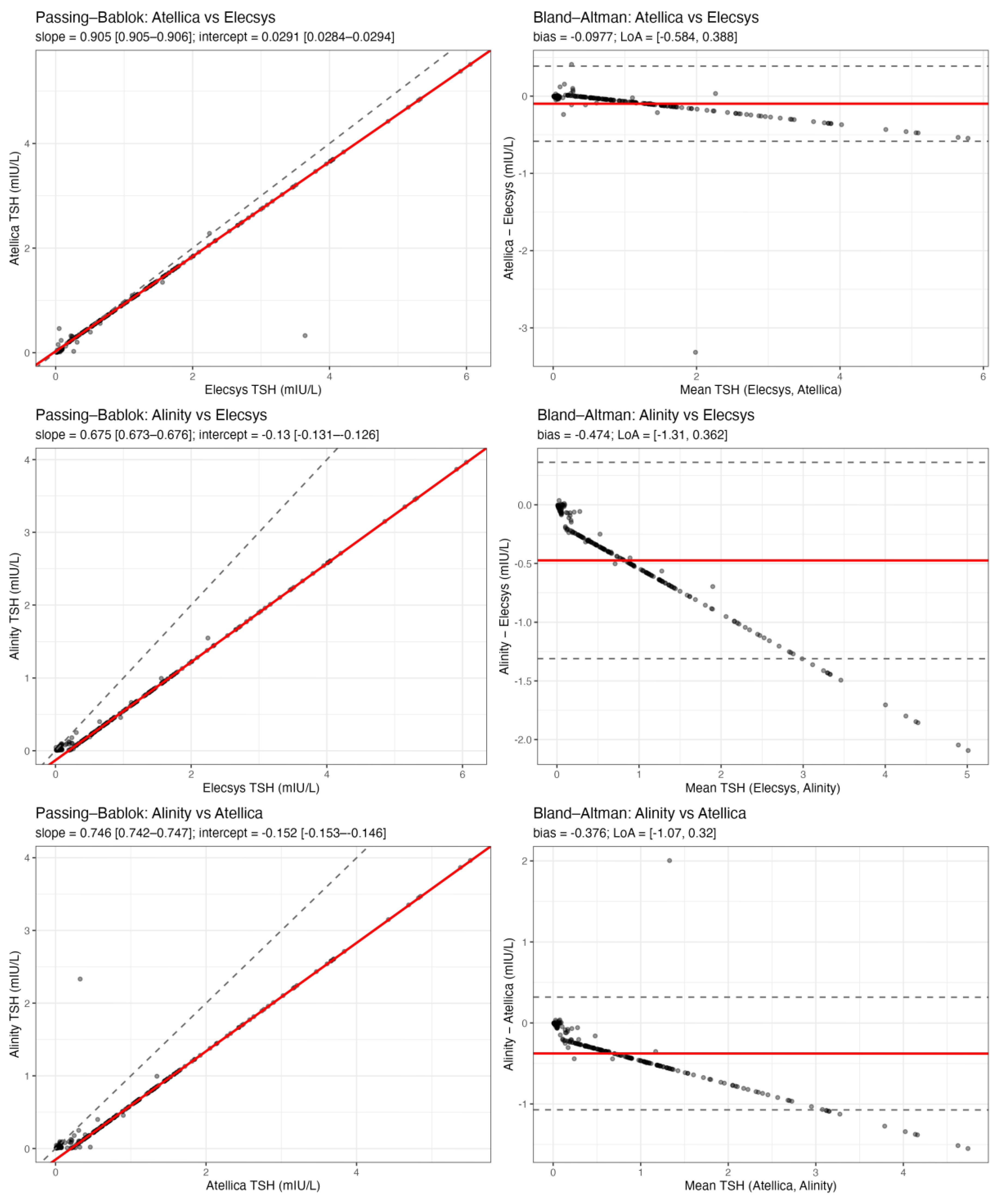 Preprints 183495 g001