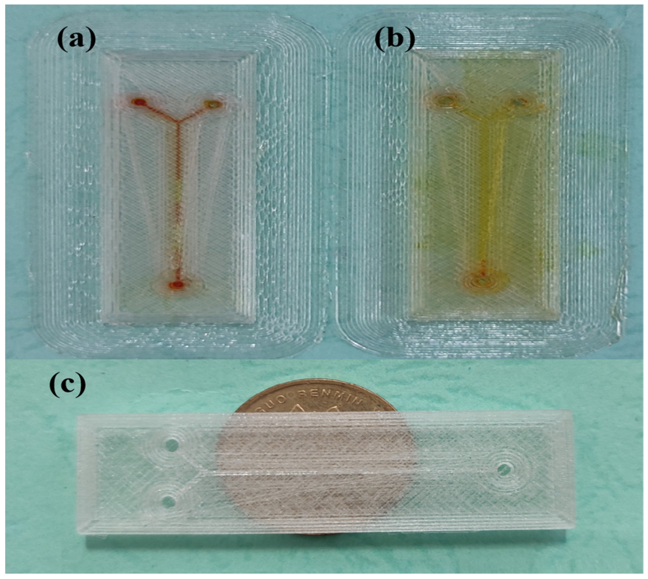 Preprints 148842 g005