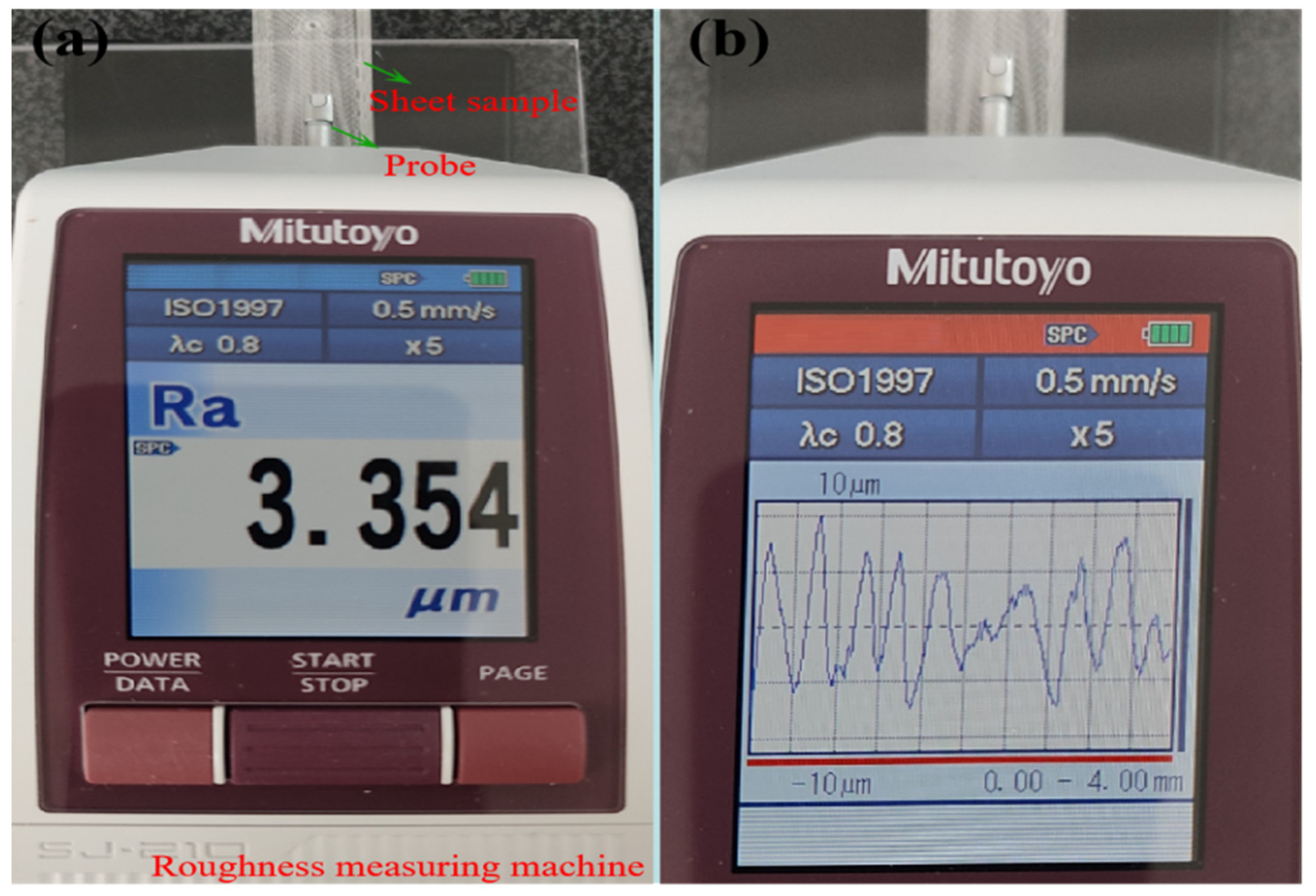 Preprints 148842 g007