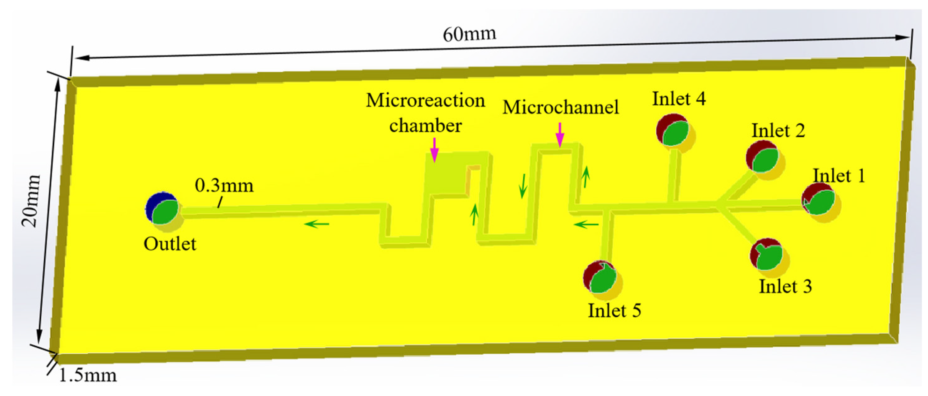 Preprints 148842 g010